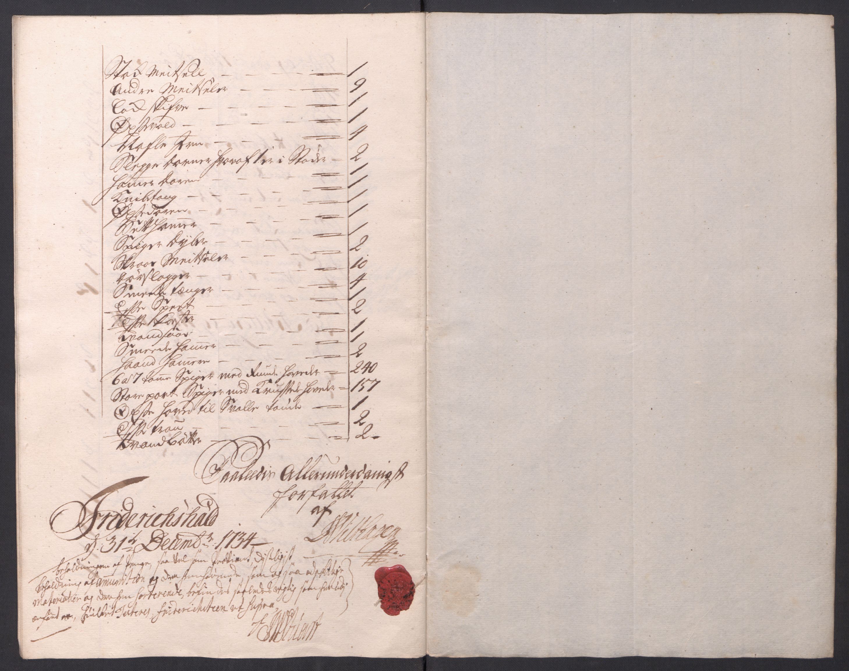 Kommanderende general (KG I) med Det norske krigsdirektorium, AV/RA-EA-5419/D/L0154: Fredriksten festning: Brev, inventarfortegnelser og regnskapsekstrakter, 1730-1739, p. 310