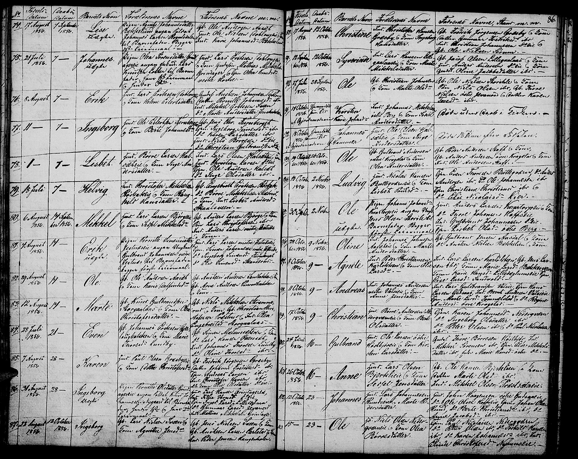 Vang prestekontor, Hedmark, SAH/PREST-008/H/Ha/Hab/L0009: Parish register (copy) no. 9, 1836-1870, p. 86