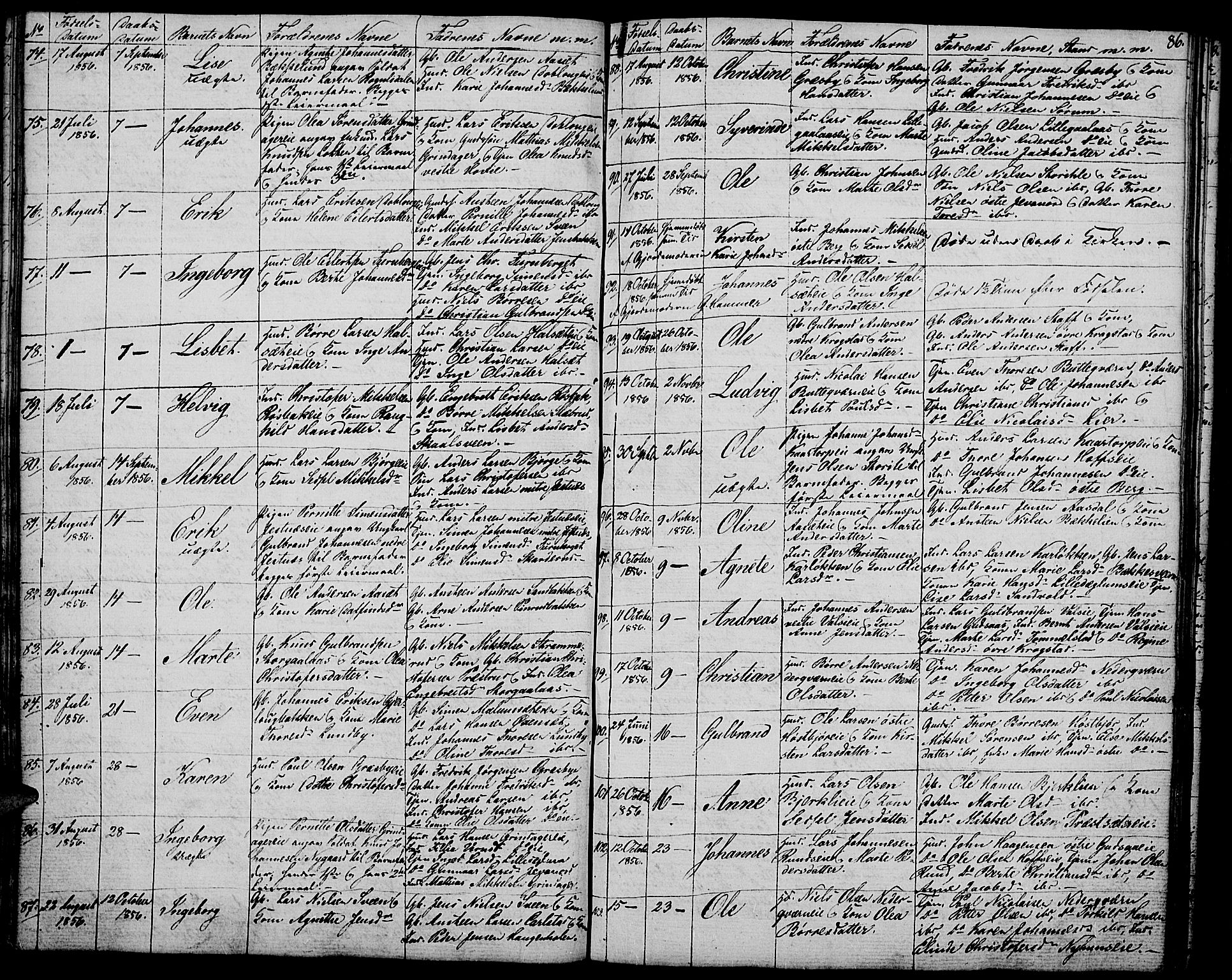 Vang prestekontor, Hedmark, AV/SAH-PREST-008/H/Ha/Hab/L0009: Parish register (copy) no. 9, 1836-1870, p. 86