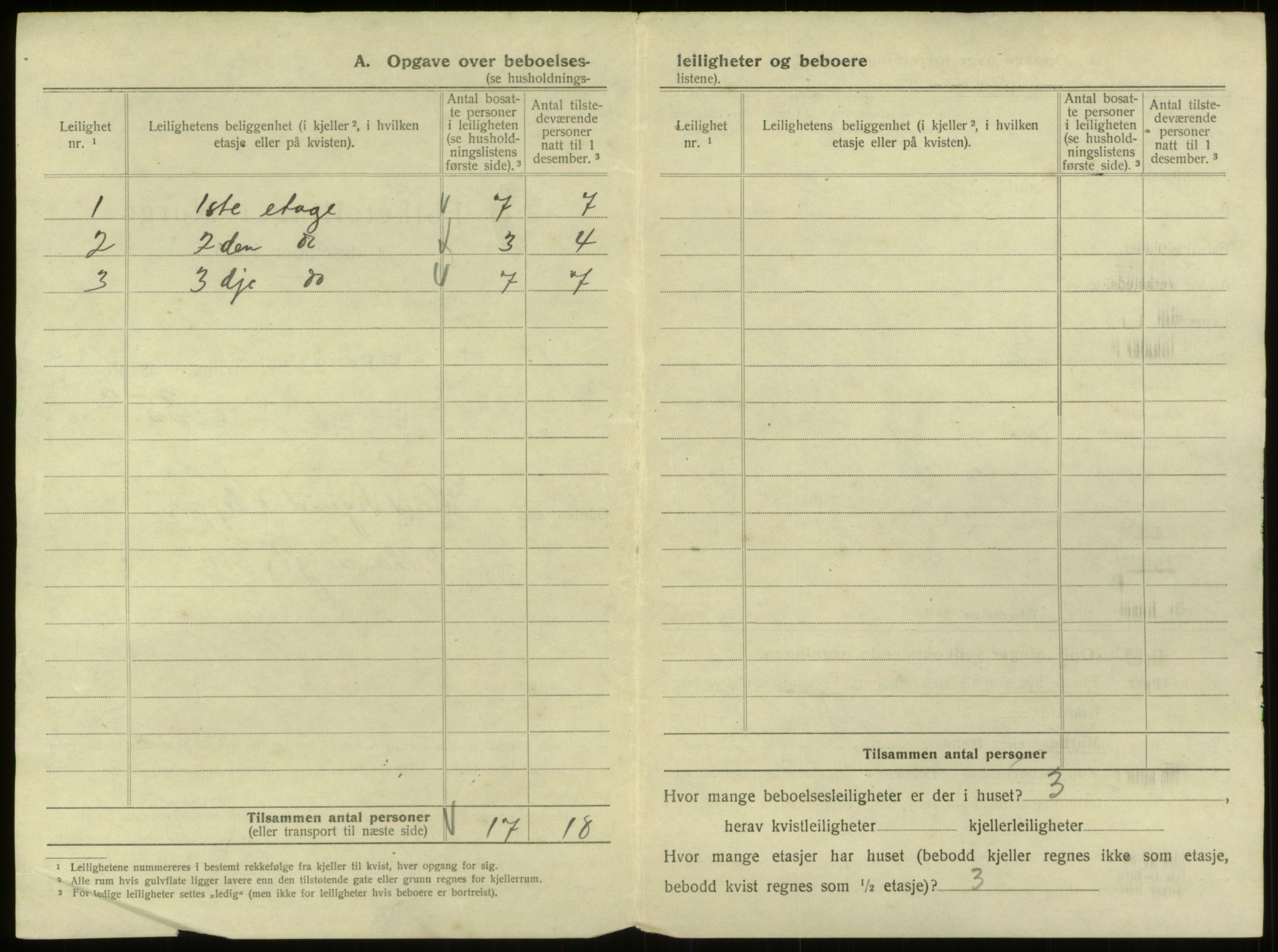 SAB, 1920 census for Bergen, 1920, p. 485