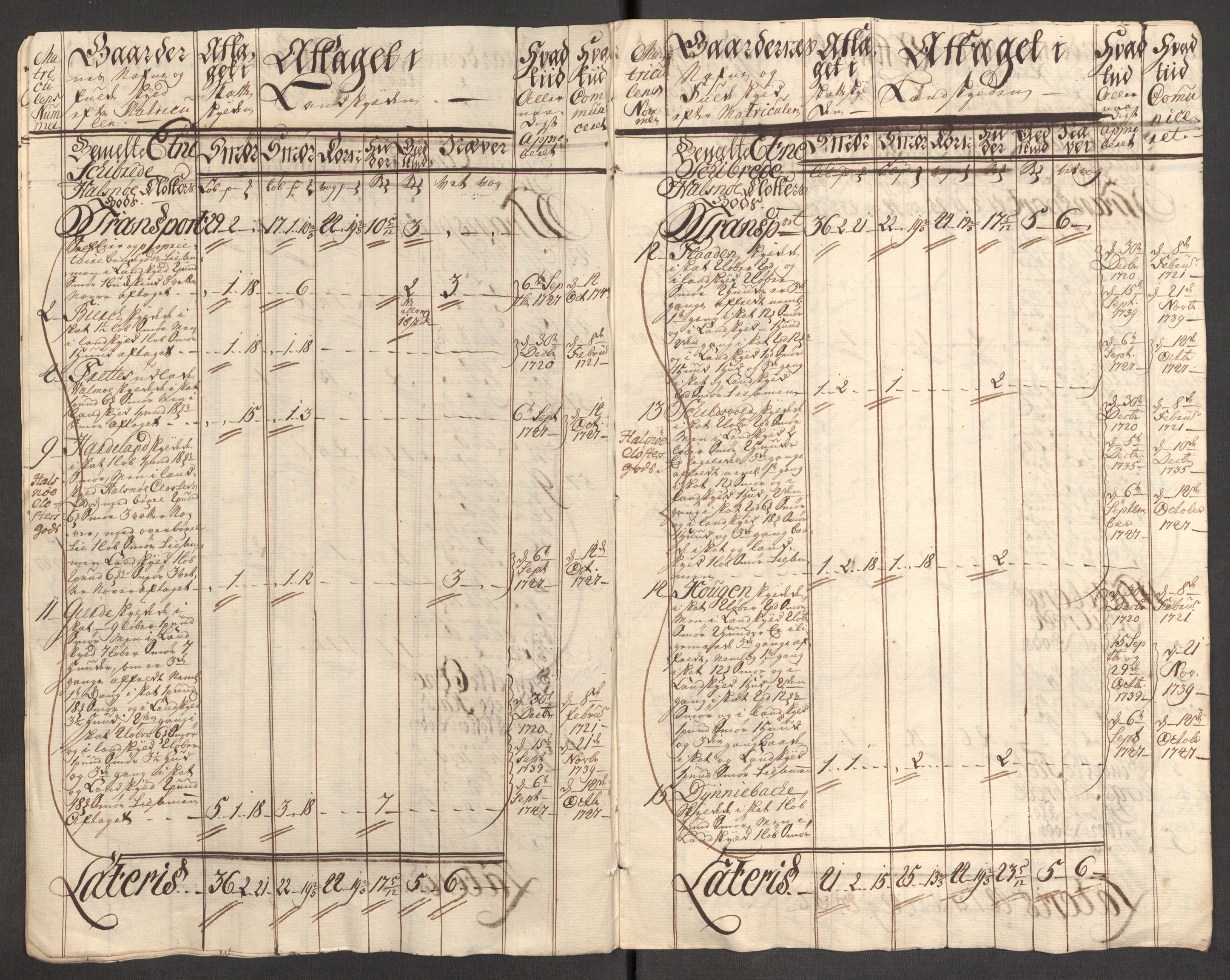 Rentekammeret inntil 1814, Reviderte regnskaper, Fogderegnskap, AV/RA-EA-4092/R48/L3056: Fogderegnskap Sunnhordland og Hardanger, 1751, p. 436