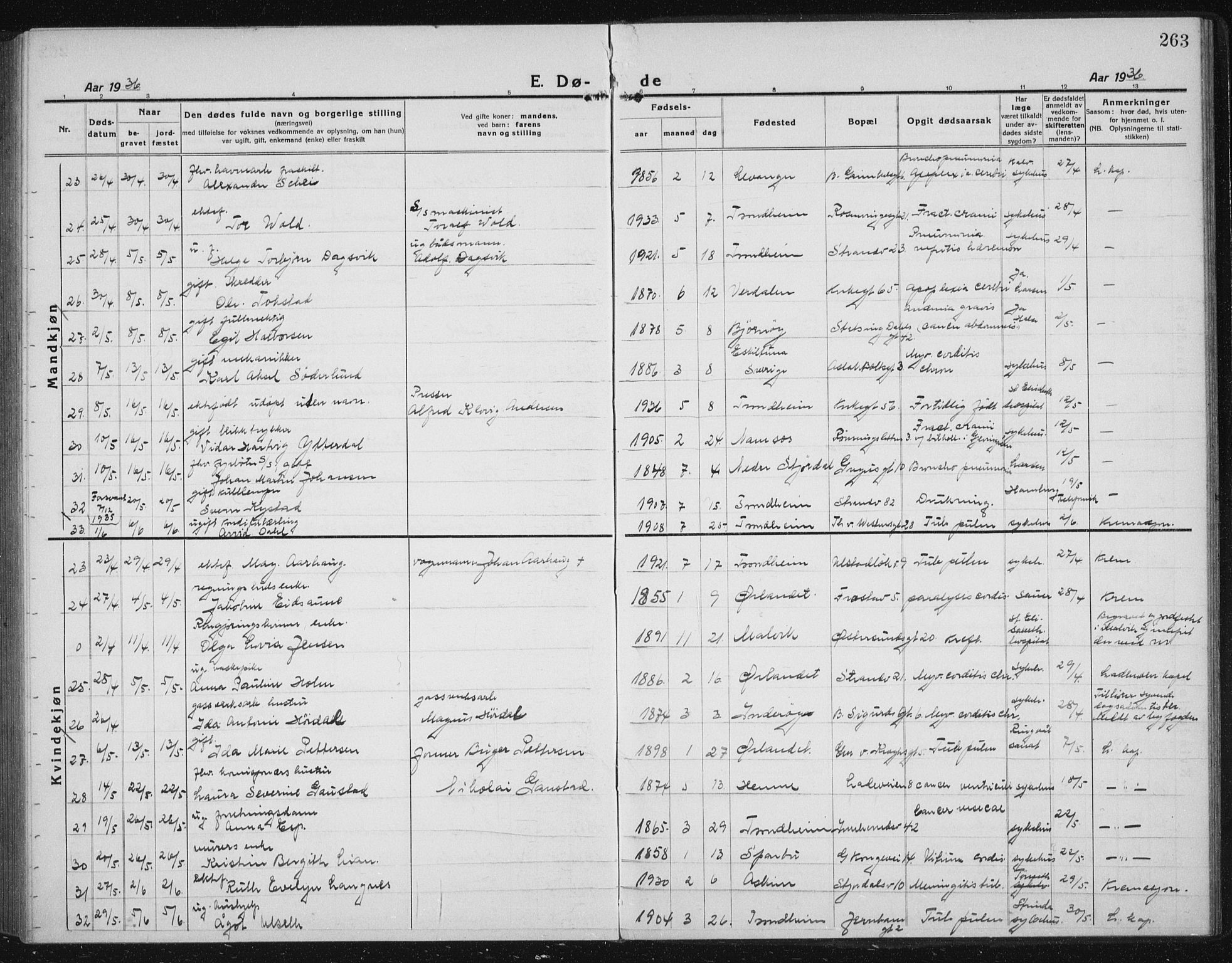 Ministerialprotokoller, klokkerbøker og fødselsregistre - Sør-Trøndelag, AV/SAT-A-1456/605/L0260: Parish register (copy) no. 605C07, 1922-1942, p. 263