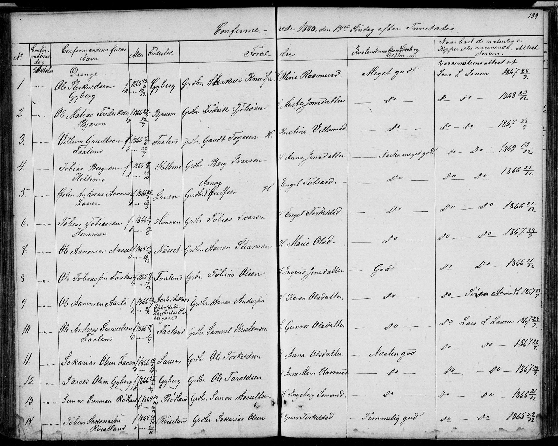 Hægebostad sokneprestkontor, SAK/1111-0024/F/Fb/Fba/L0002: Parish register (copy) no. B 2, 1851-1882, p. 159