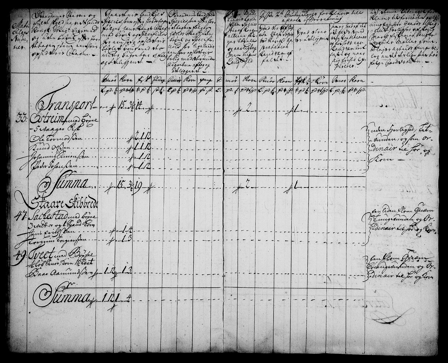 Rentekammeret inntil 1814, Realistisk ordnet avdeling, AV/RA-EA-4070/On/L0003: [Jj 4]: Kommisjonsforretning over Vilhelm Hanssøns forpaktning av Halsnøy klosters gods, 1721-1729, p. 217