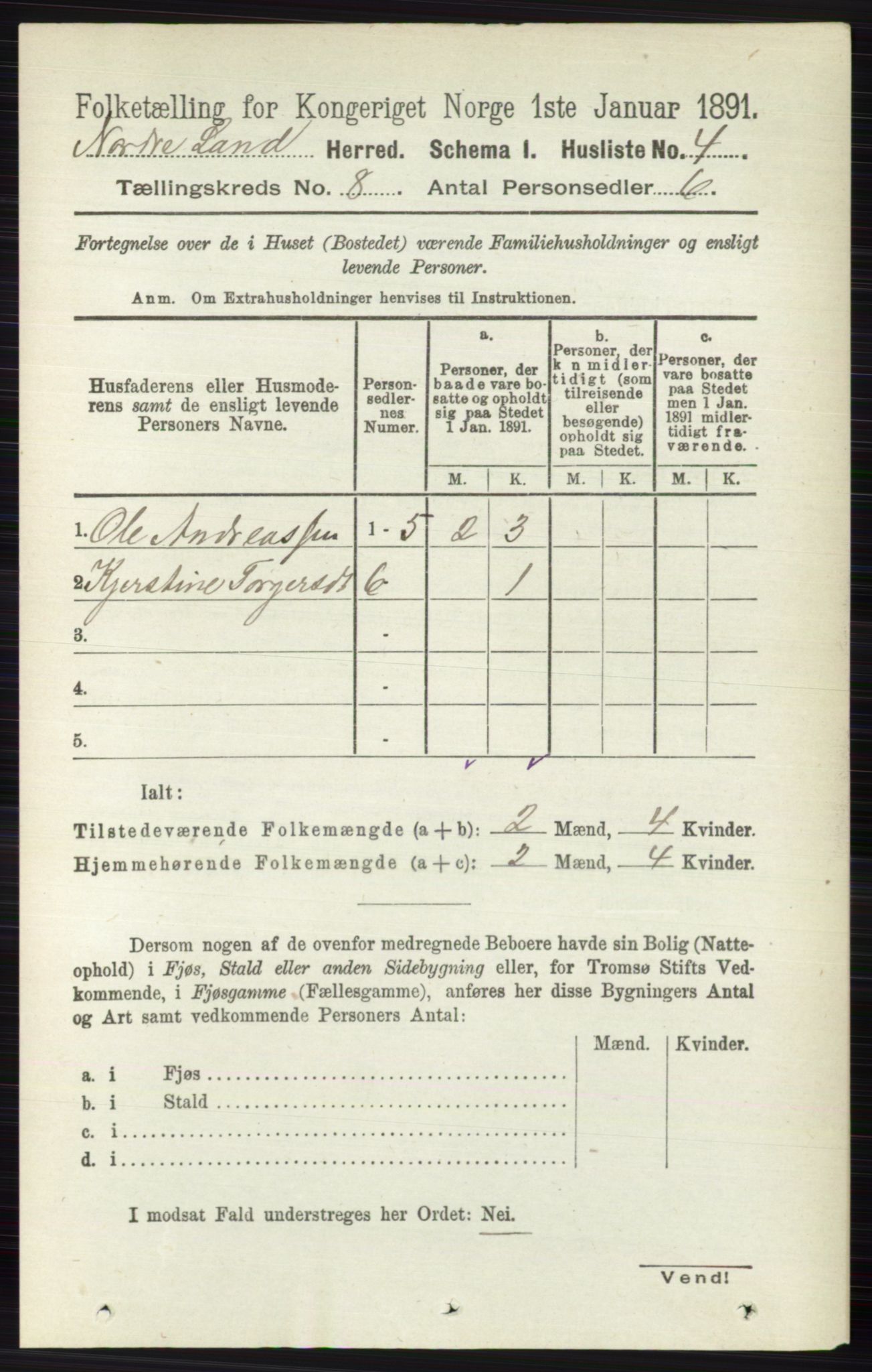 RA, 1891 census for 0538 Nordre Land, 1891, p. 2157