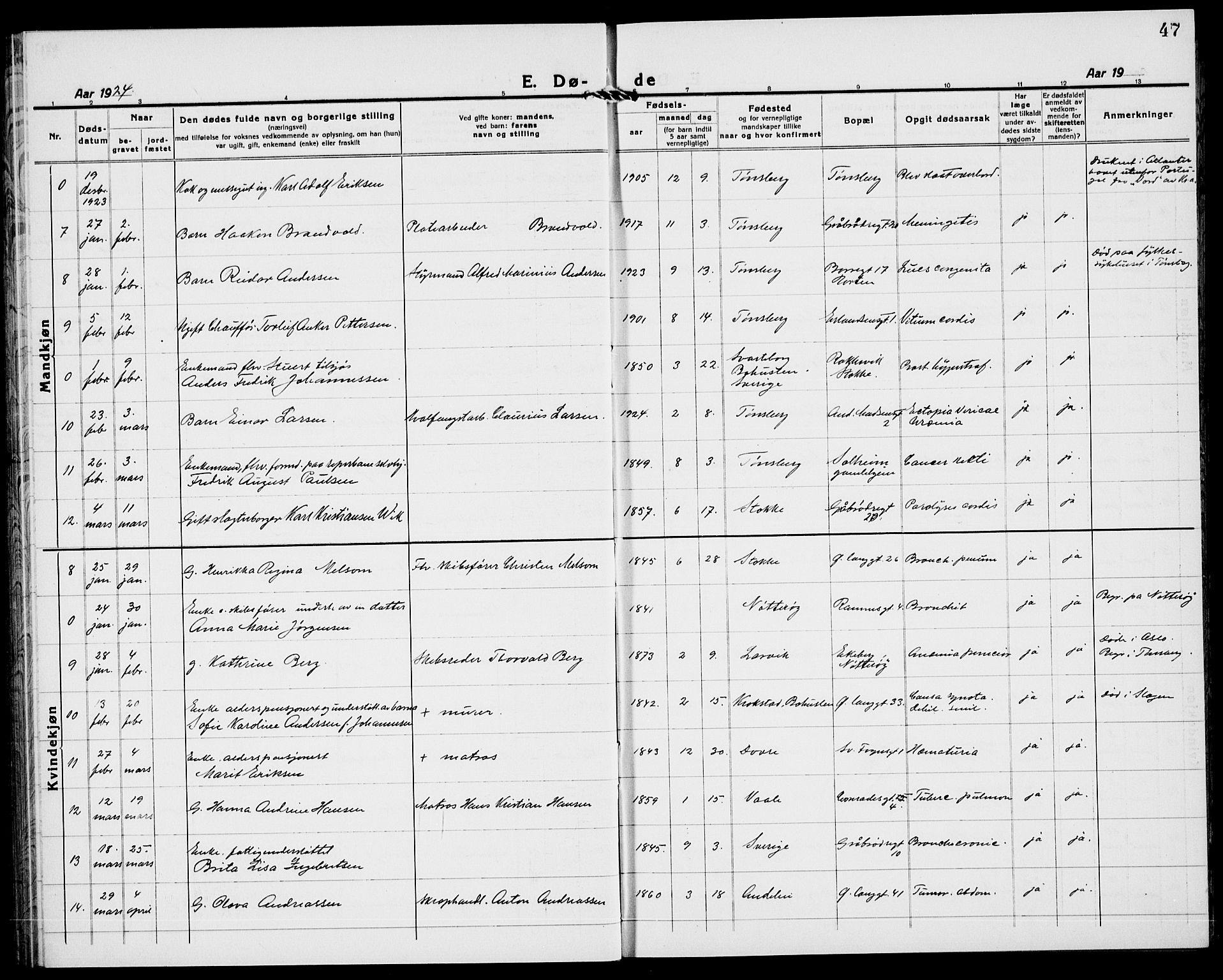 Tønsberg kirkebøker, AV/SAKO-A-330/G/Ga/L0018: Parish register (copy) no. 18, 1920-1935, p. 47