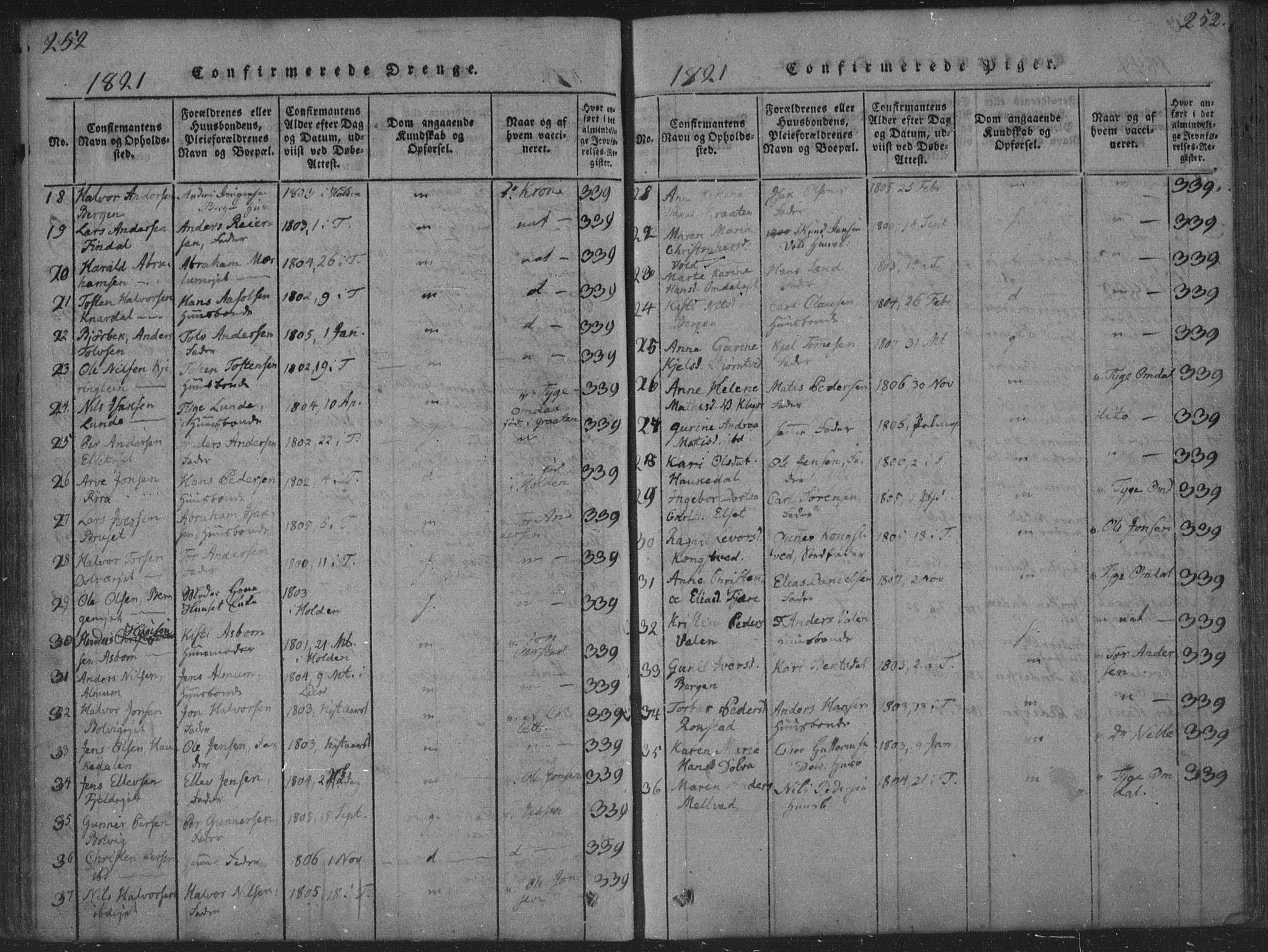 Solum kirkebøker, AV/SAKO-A-306/F/Fa/L0004: Parish register (official) no. I 4, 1814-1833, p. 252