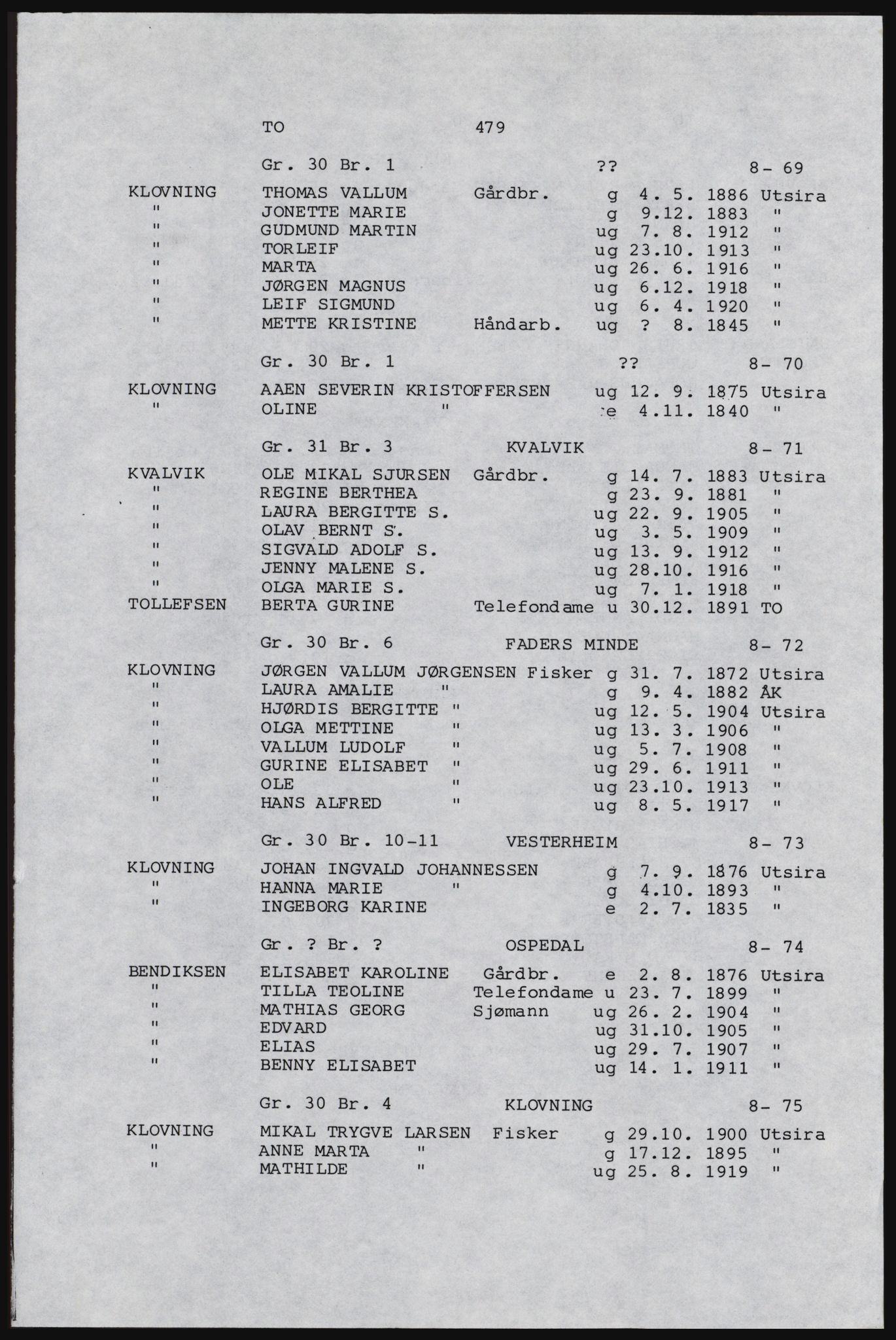 SAST, Copy of 1920 census for Karmøy, 1920, p. 503