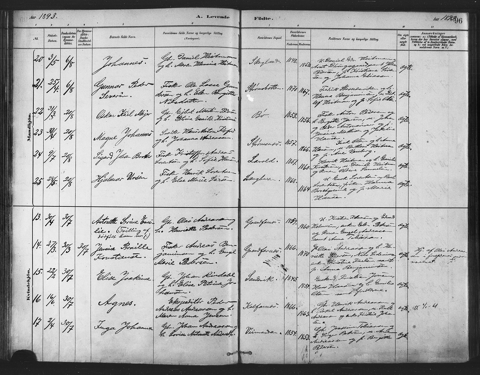 Berg sokneprestkontor, SATØ/S-1318/G/Ga/Gaa/L0004kirke: Parish register (official) no. 4, 1880-1894, p. 96