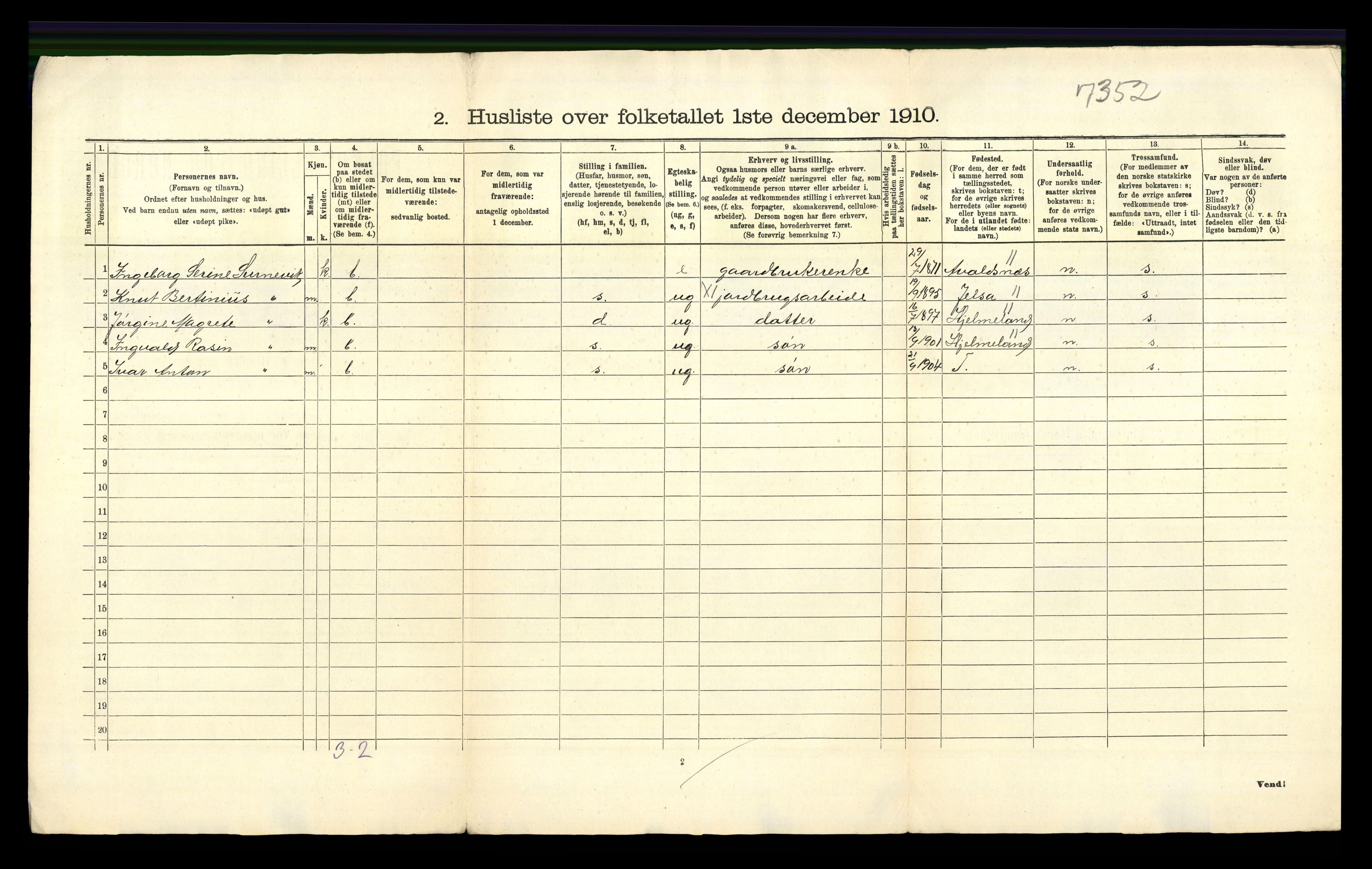 RA, 1910 census for Tysvær, 1910, p. 42