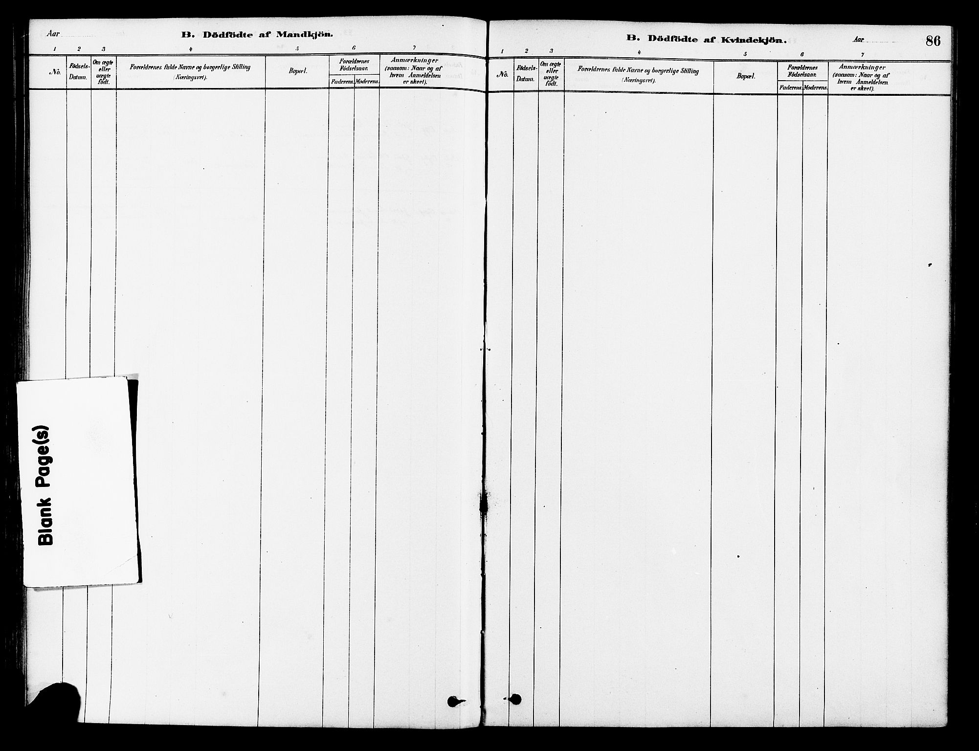 Tysvær sokneprestkontor, SAST/A -101864/H/Ha/Haa/L0006: Parish register (official) no. A 6, 1878-1896, p. 86