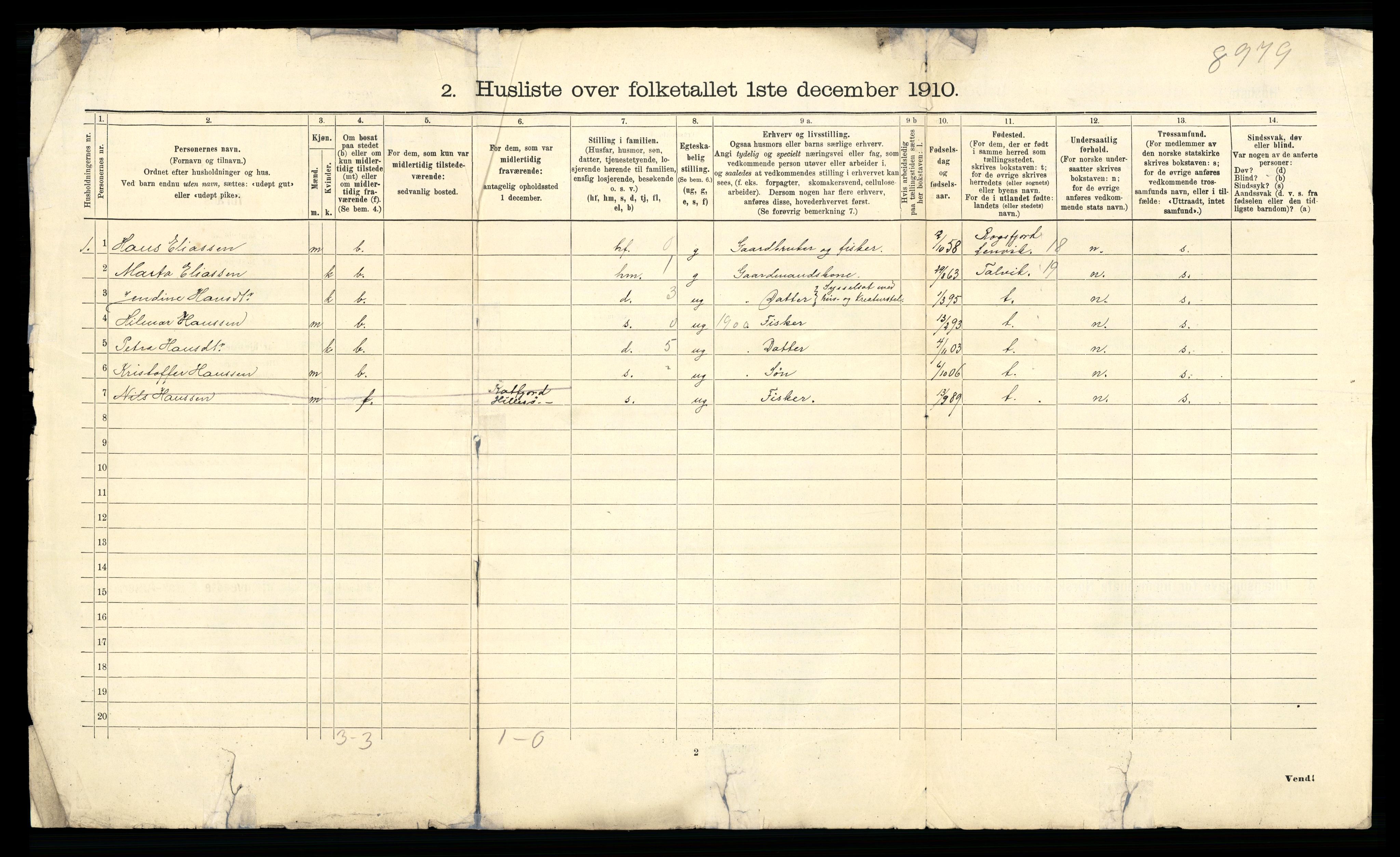 RA, 1910 census for Målselv, 1910, p. 78