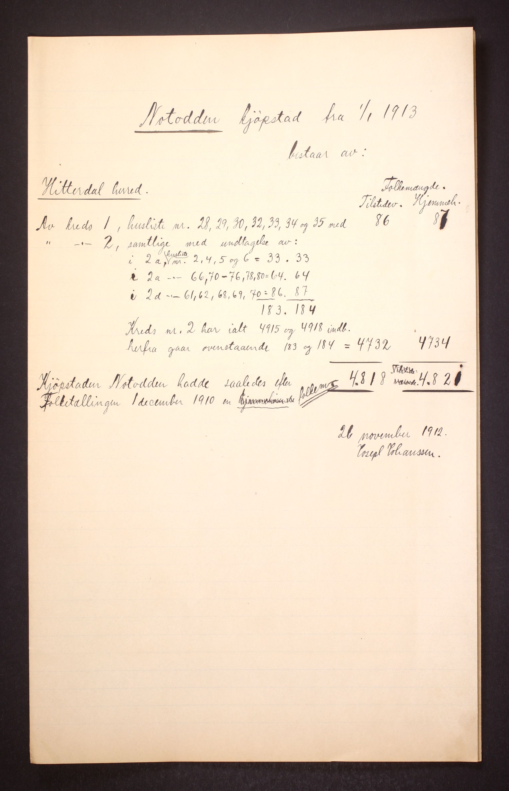 RA, 1910 census for Heddal, 1910, p. 3