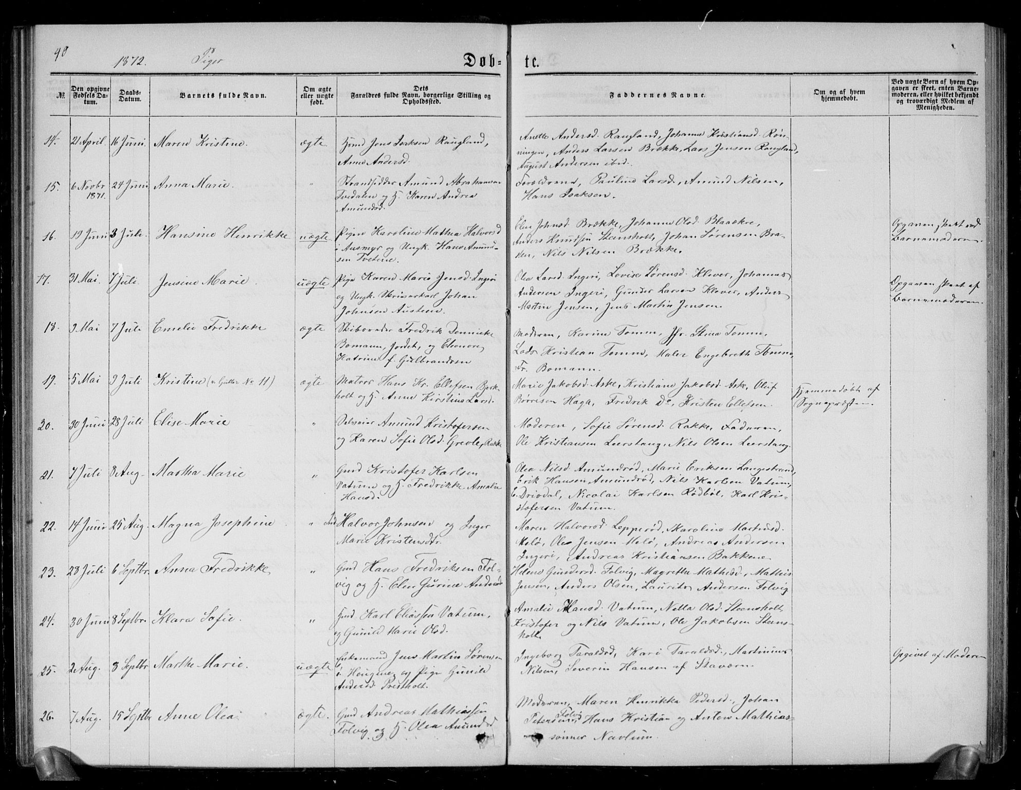 Brunlanes kirkebøker, AV/SAKO-A-342/G/Ga/L0002: Parish register (copy) no. I 2, 1866-1876, p. 40