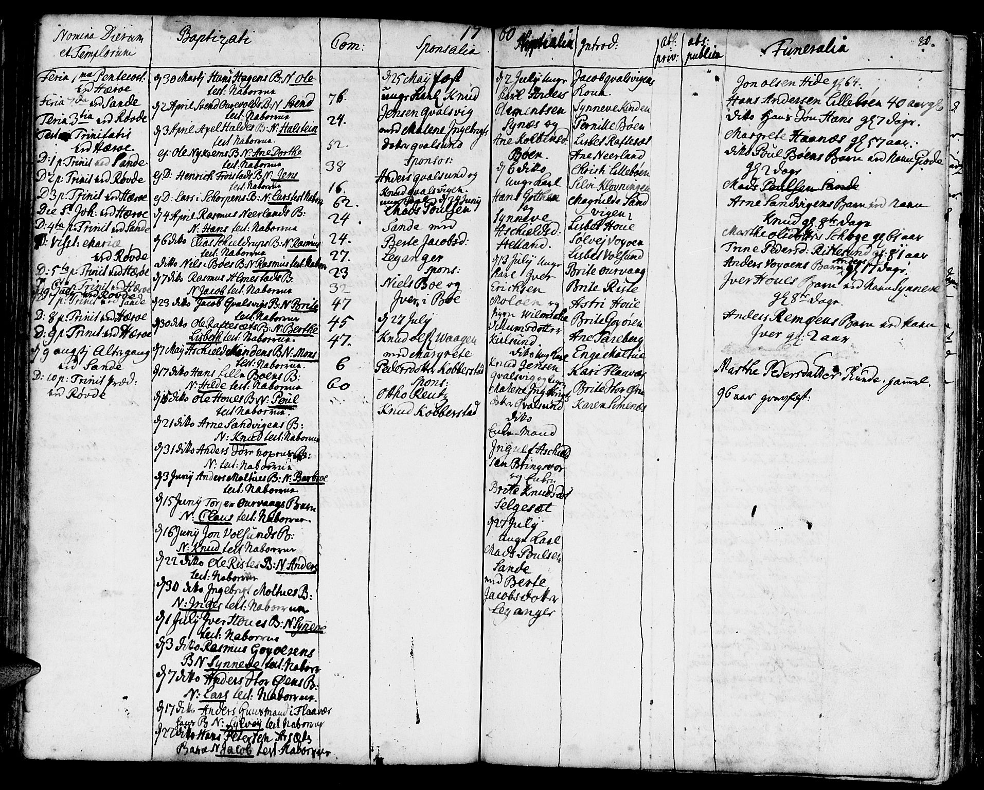 Ministerialprotokoller, klokkerbøker og fødselsregistre - Møre og Romsdal, SAT/A-1454/507/L0066: Parish register (official) no. 507A01, 1731-1766, p. 80