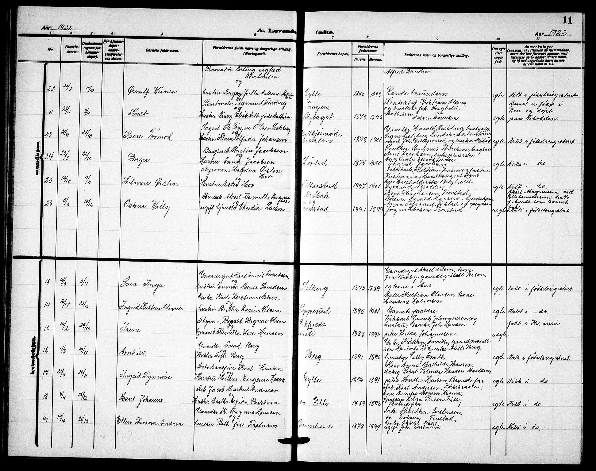 Drøbak prestekontor Kirkebøker, AV/SAO-A-10142a/G/Gb/L0002: Parish register (copy) no. II 2, 1919-1939, p. 11