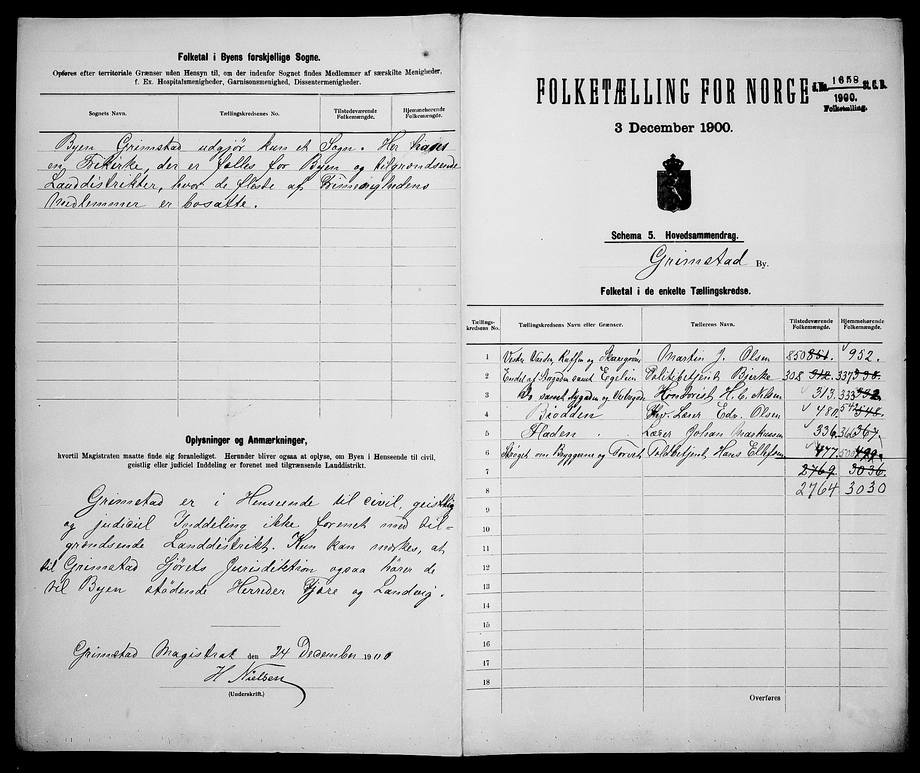 SAK, 1900 census for Grimstad, 1900, p. 3