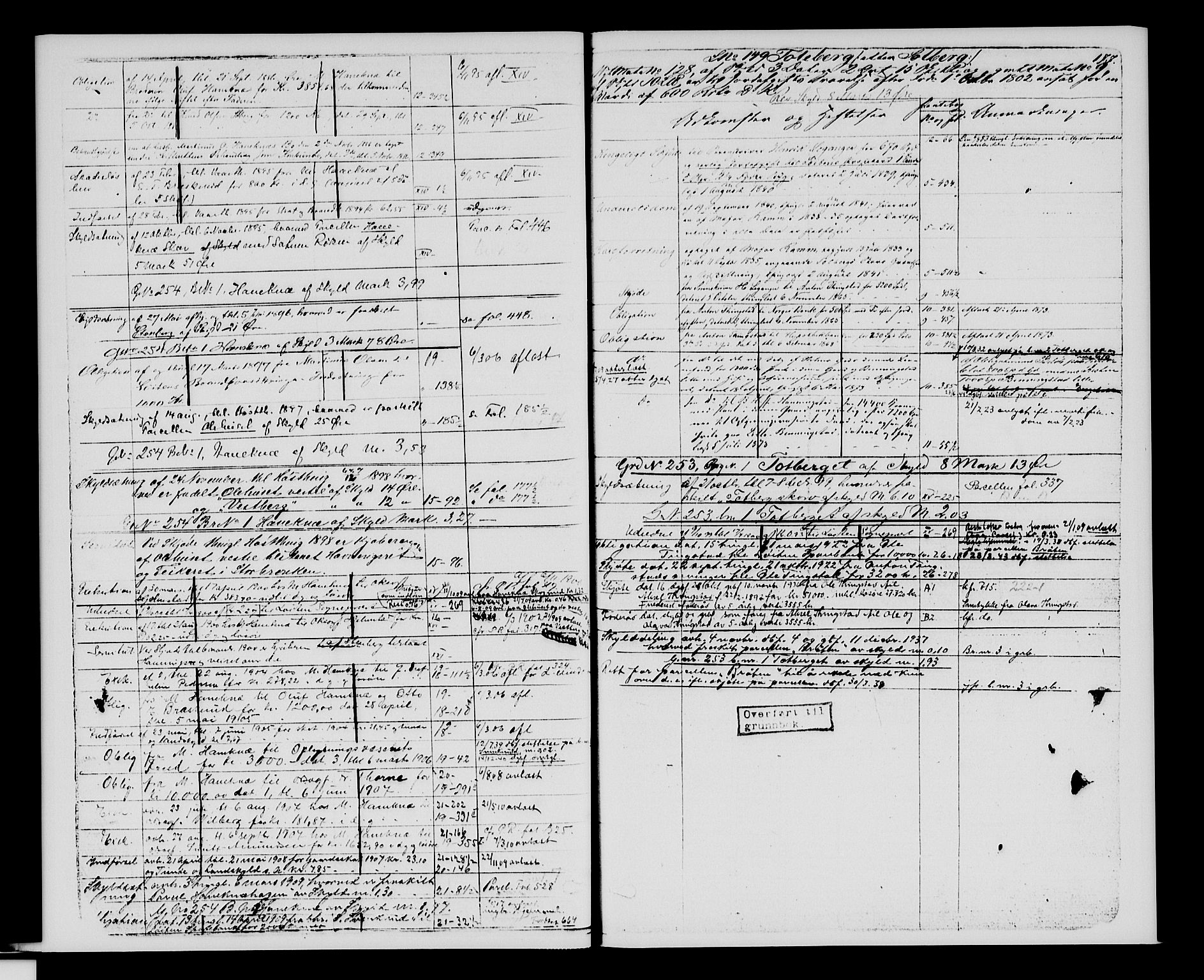 Sør-Hedmark sorenskriveri, SAH/TING-014/H/Ha/Hac/Hacc/L0001: Mortgage register no. 3.1, 1855-1943, p. 177