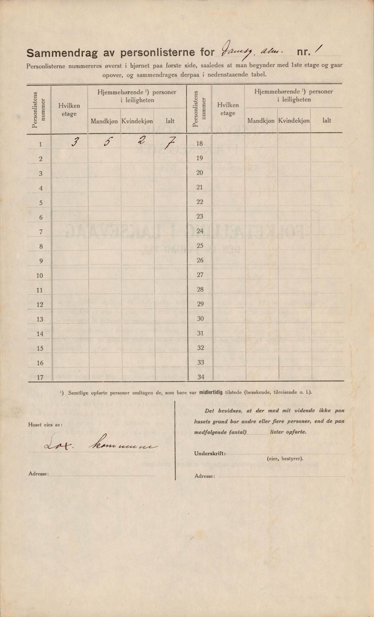 Laksevåg kommune. Folkeregisteret, BBA/A-1586/E/Ea/L0001: Folketellingskjema 1920, 1920, p. 76