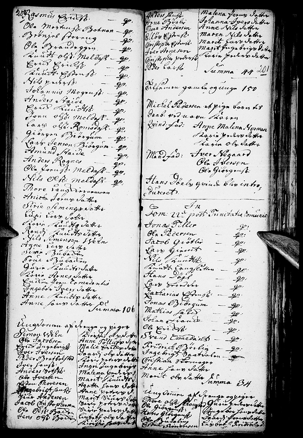 Kvikne prestekontor, SAH/PREST-064/H/Ha/Haa/L0001: Parish register (official) no. 1, 1740-1756, p. 200-201