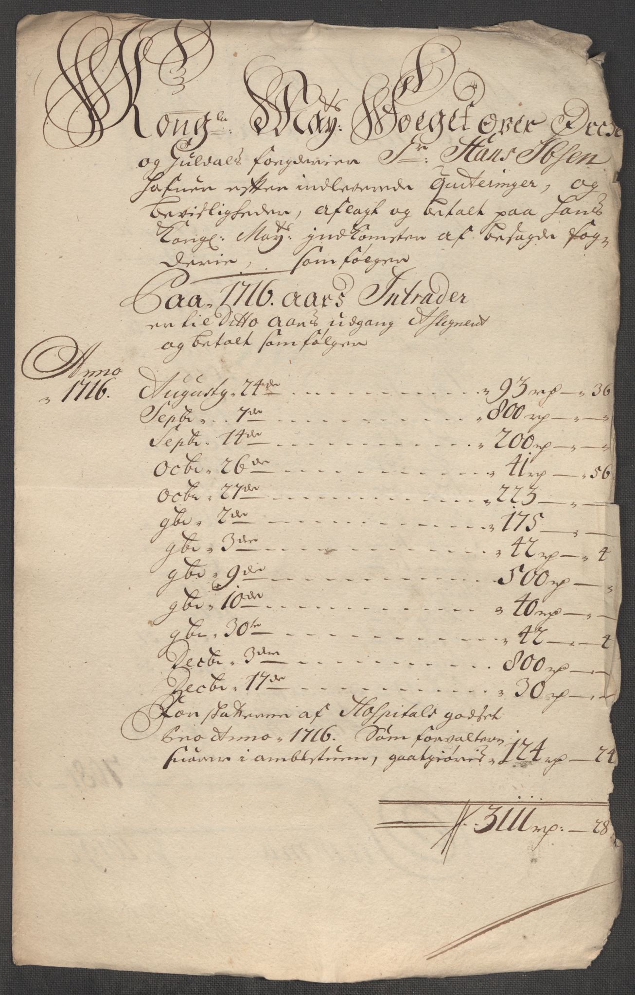 Rentekammeret inntil 1814, Reviderte regnskaper, Fogderegnskap, AV/RA-EA-4092/R60/L3968: Fogderegnskap Orkdal og Gauldal, 1716, p. 237