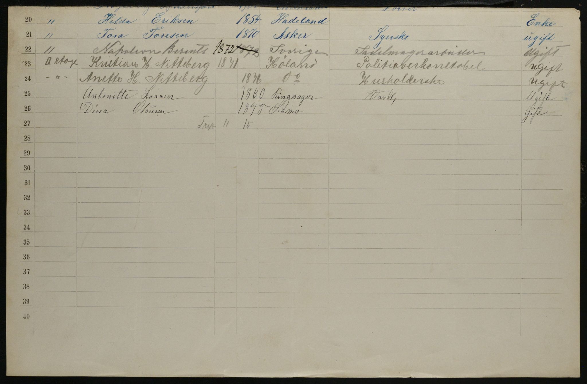 OBA, Municipal Census 1901 for Kristiania, 1901, p. 2625