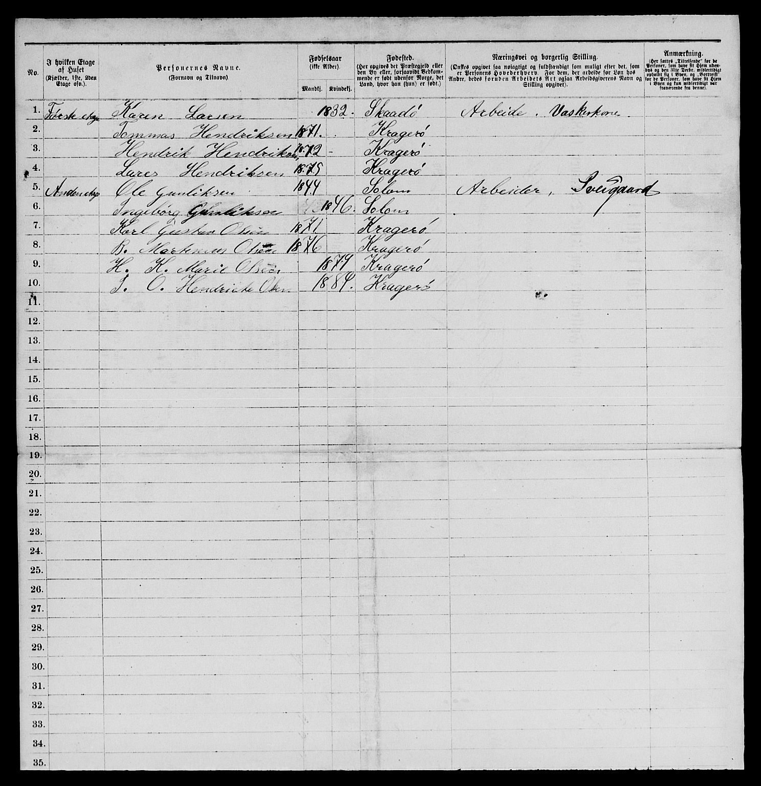 SAKO, 1885 census for 0801 Kragerø, 1885, p. 322