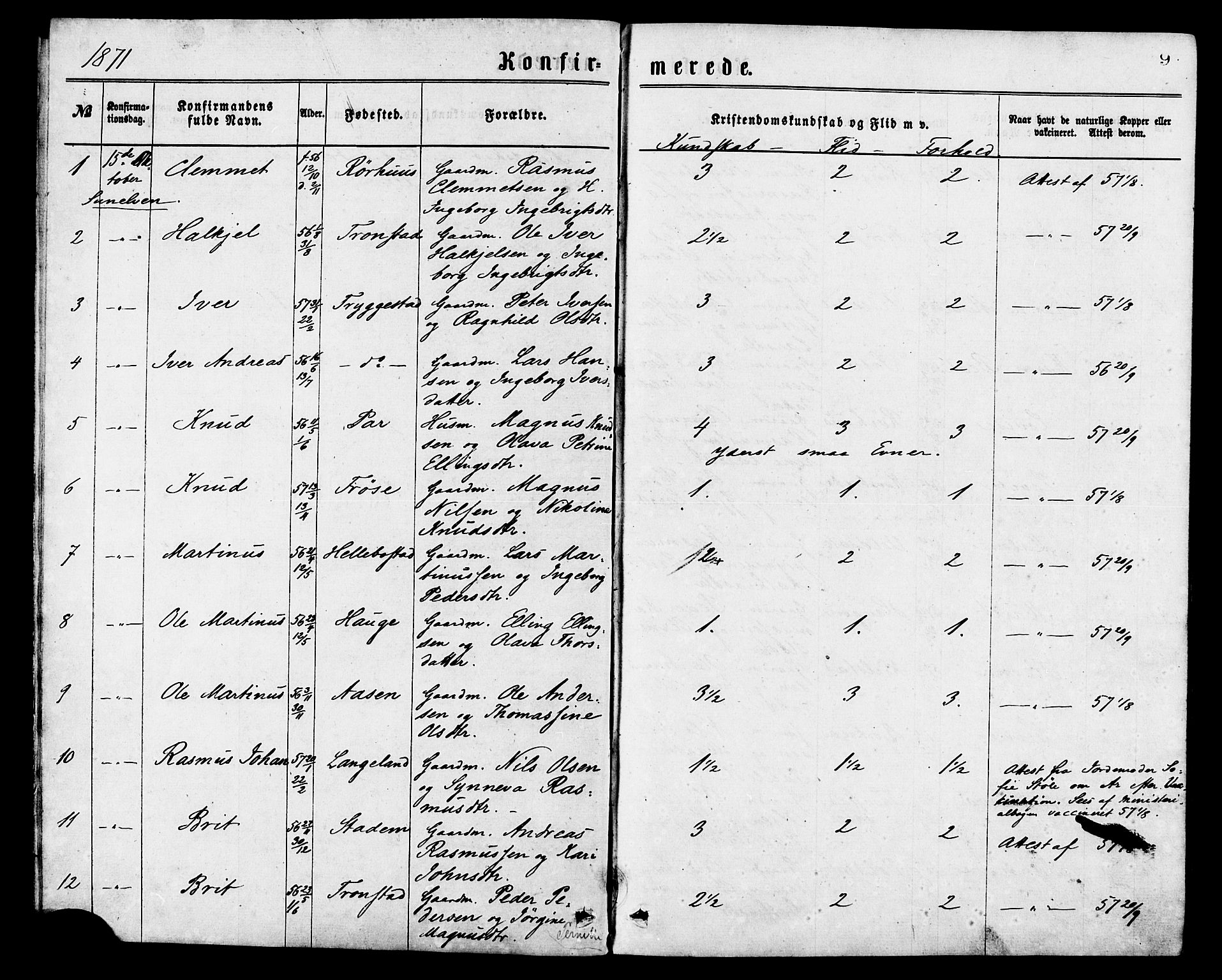 Ministerialprotokoller, klokkerbøker og fødselsregistre - Møre og Romsdal, SAT/A-1454/517/L0227: Parish register (official) no. 517A07, 1870-1886, p. 9