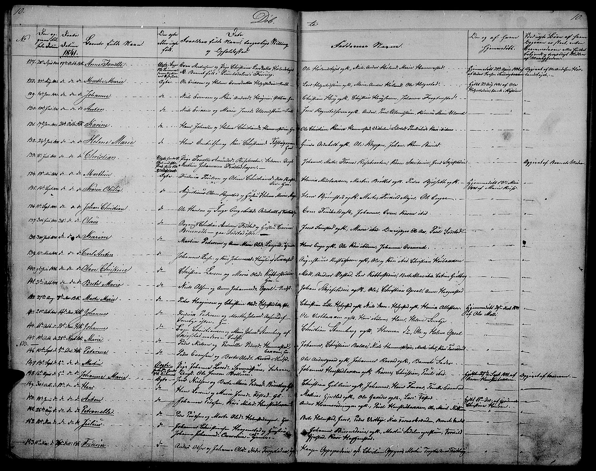 Østre Toten prestekontor, AV/SAH-PREST-104/H/Ha/Hab/L0002: Parish register (copy) no. 2, 1840-1847, p. 10