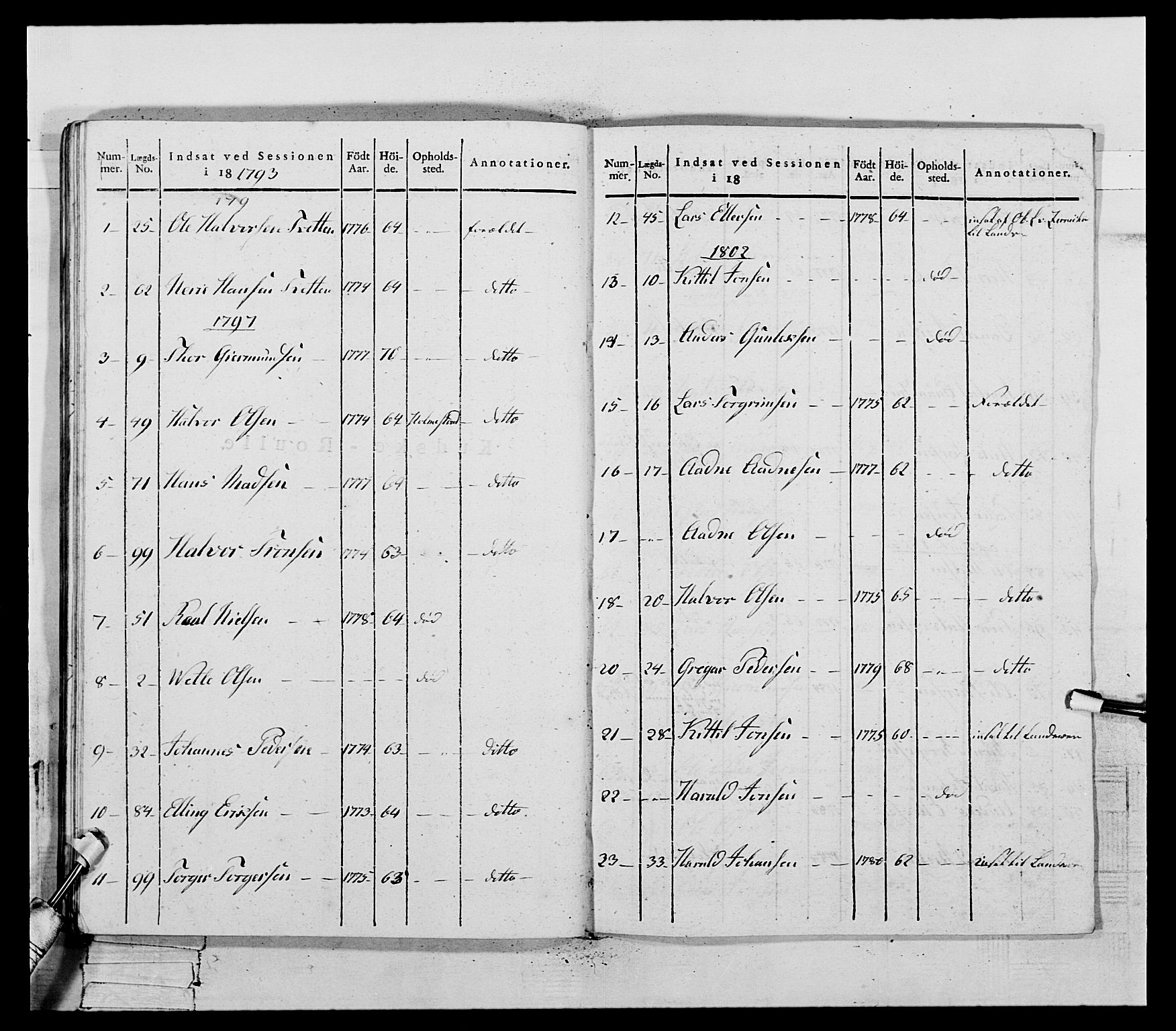 Generalitets- og kommissariatskollegiet, Det kongelige norske kommissariatskollegium, AV/RA-EA-5420/E/Eh/L0118: Telemarkske nasjonale infanteriregiment, 1814, p. 129