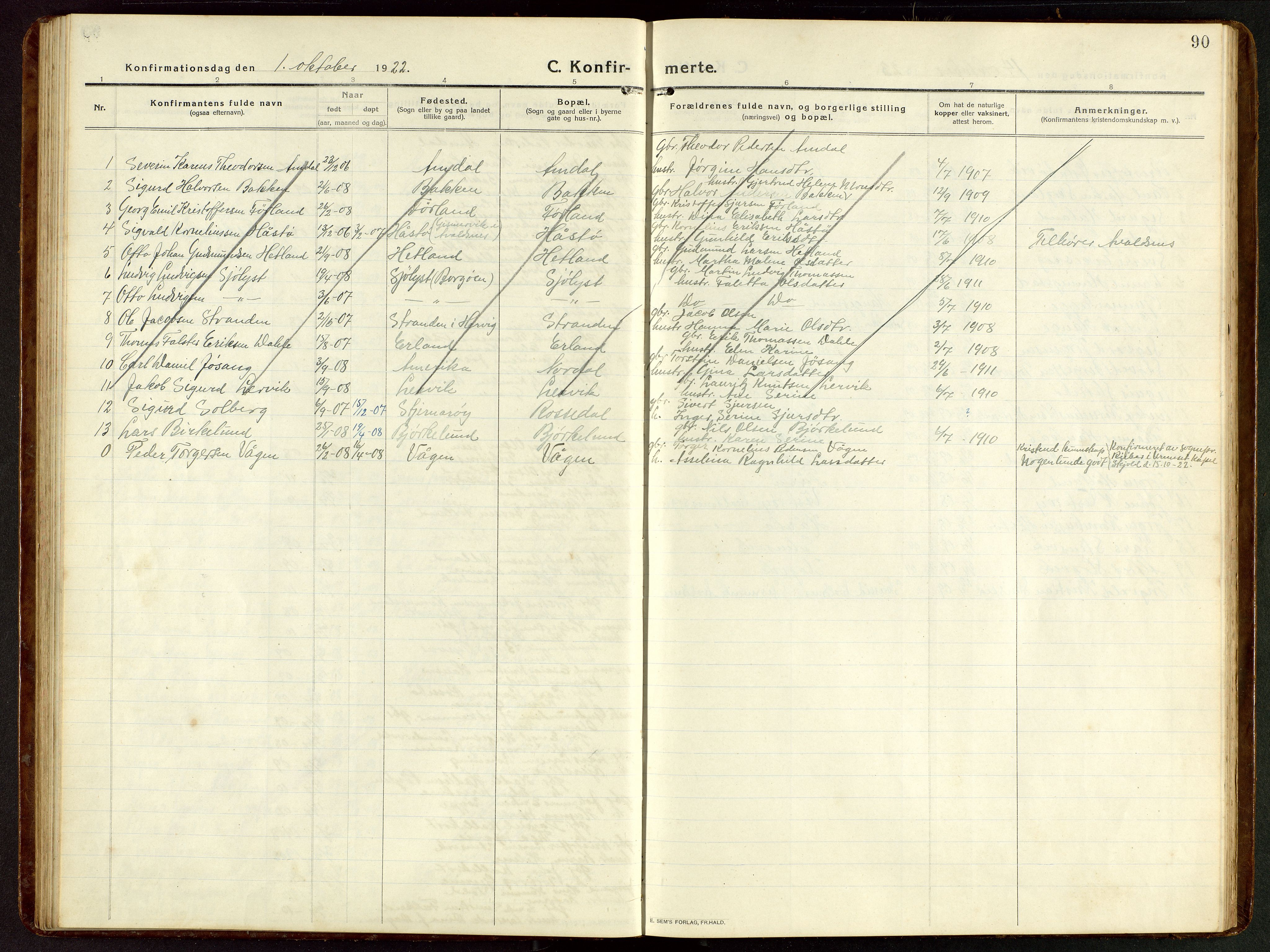 Tysvær sokneprestkontor, SAST/A -101864/H/Ha/Hab/L0011: Parish register (copy) no. B 11, 1913-1946, p. 90