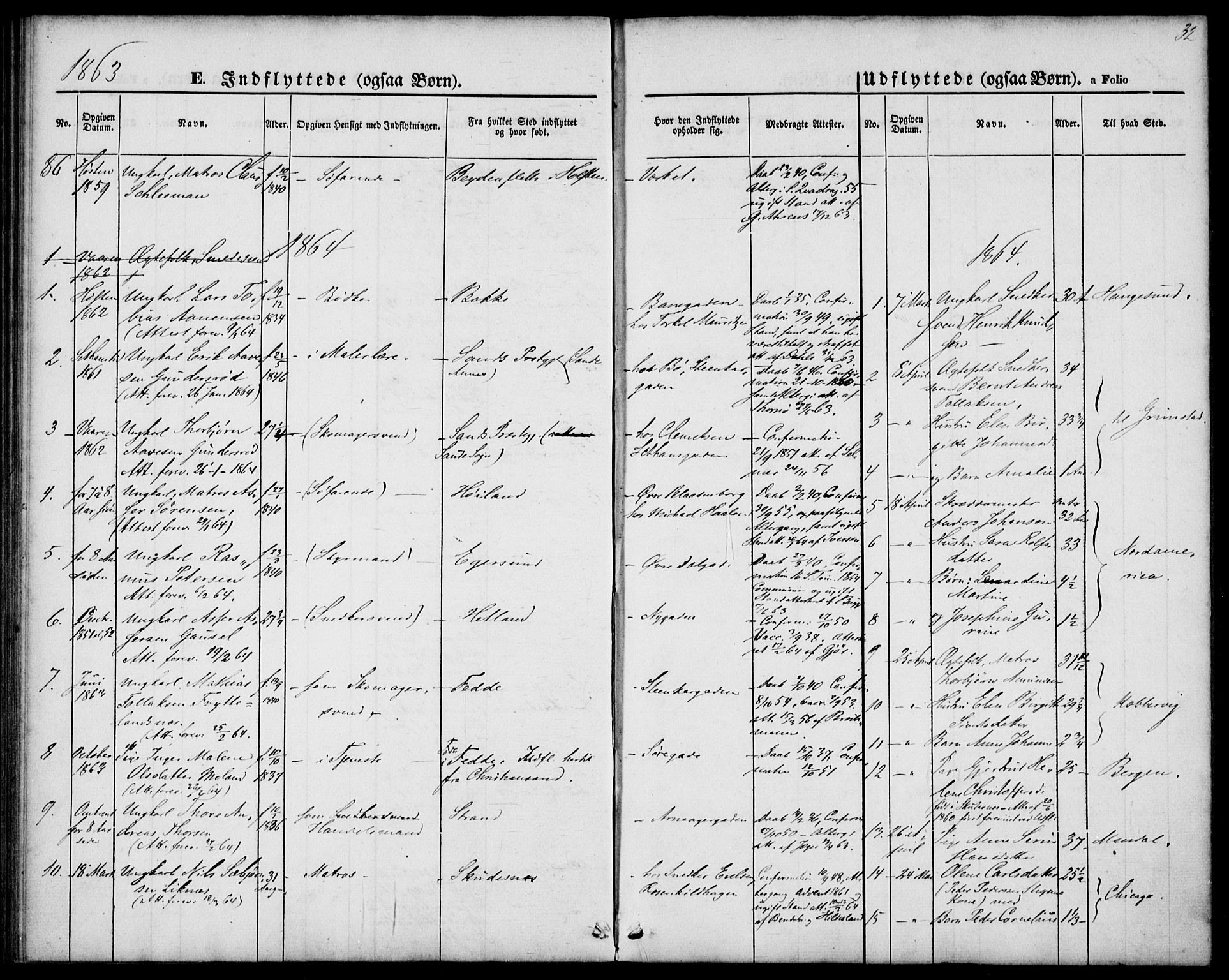 St. Petri sokneprestkontor, AV/SAST-A-101813/001/30/30BA/L0005: Parish register (official) no. A 5, 1861-1865, p. 32