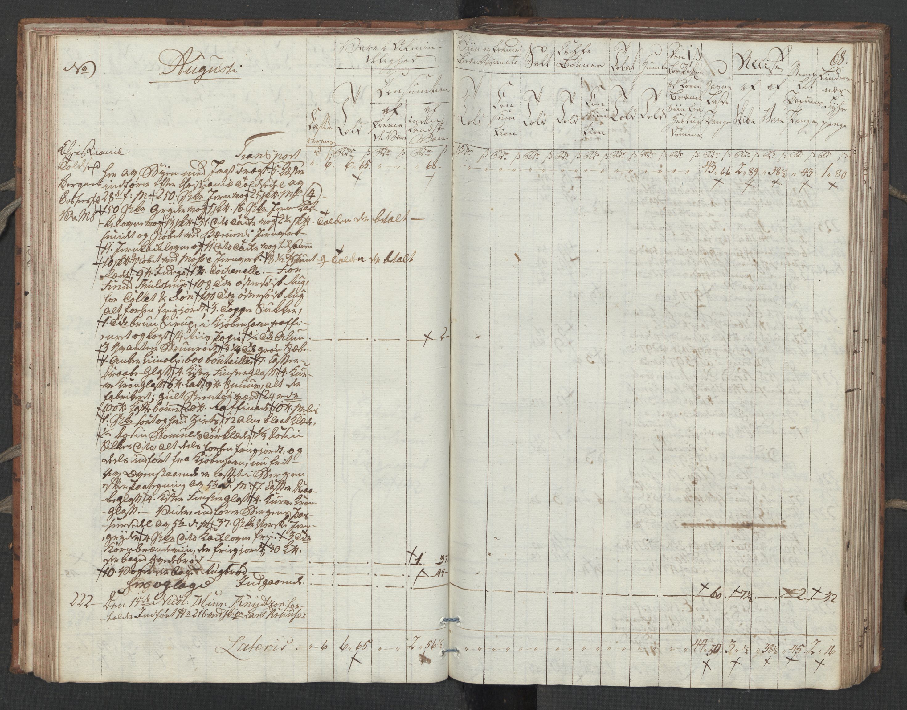 Generaltollkammeret, tollregnskaper, AV/RA-EA-5490/R32/L0051/0001: Tollregnskaper Kristiansund / Tollbok, 1794, p. 67b-68a