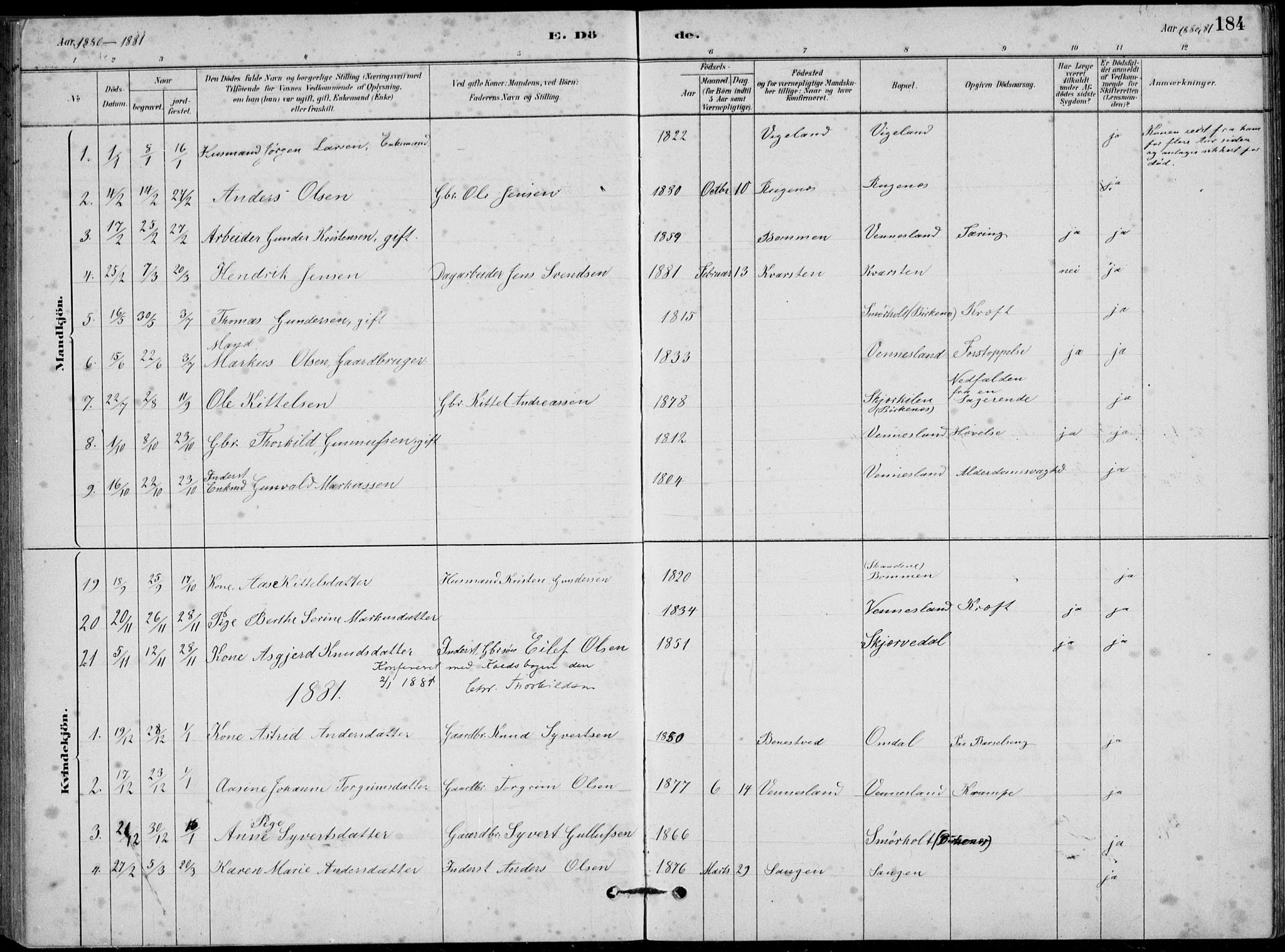 Vennesla sokneprestkontor, SAK/1111-0045/Fb/Fbb/L0003: Parish register (copy) no. B 3, 1879-1893, p. 184