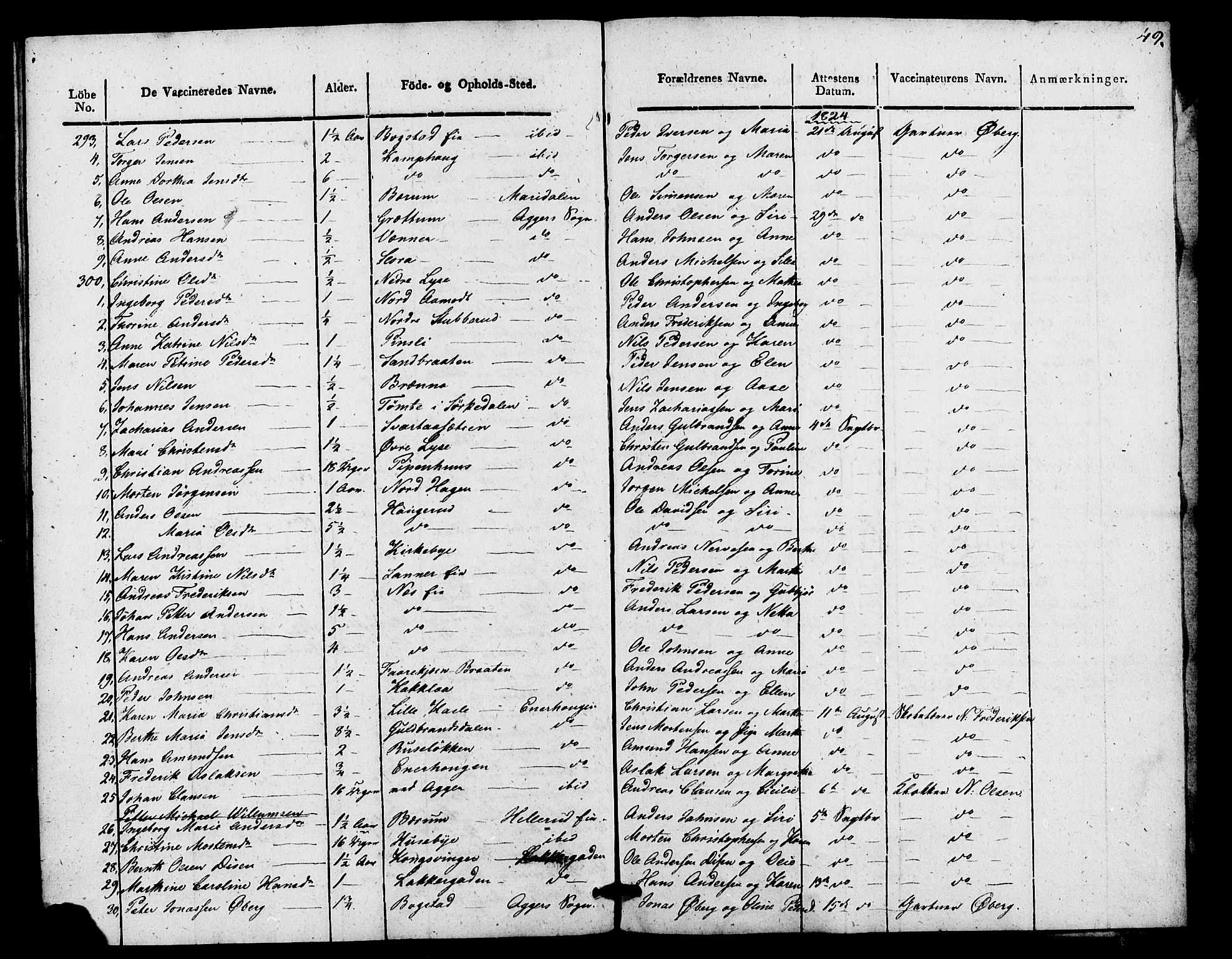 Aker prestekontor kirkebøker, SAO/A-10861/F/L0021: Vaccination register no. 21, 1819-1824, p. 49