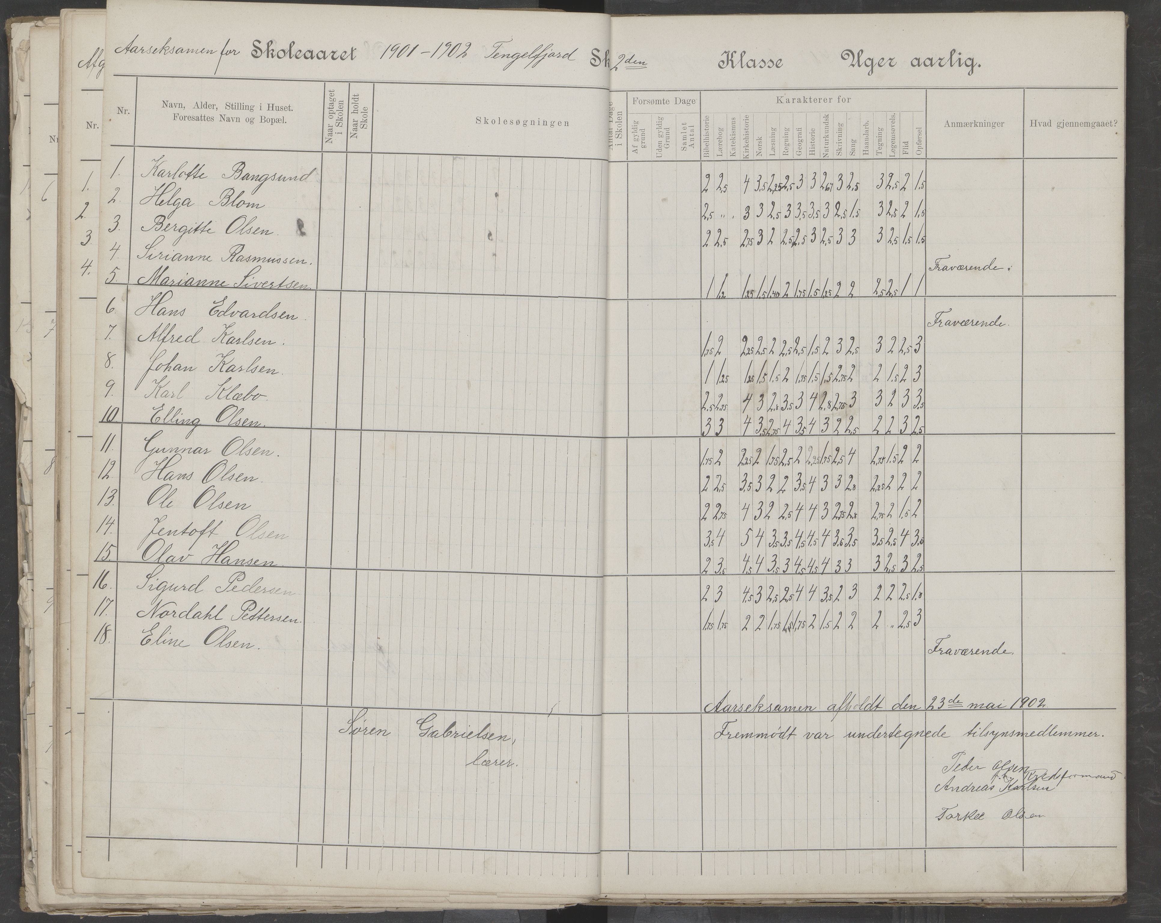 Hadsel kommune. Tengelfjord skolekrets, AIN/K-18660.510.04/G/L0001: Skoleprotokoll for Tengelfjord skole, 1899-1908