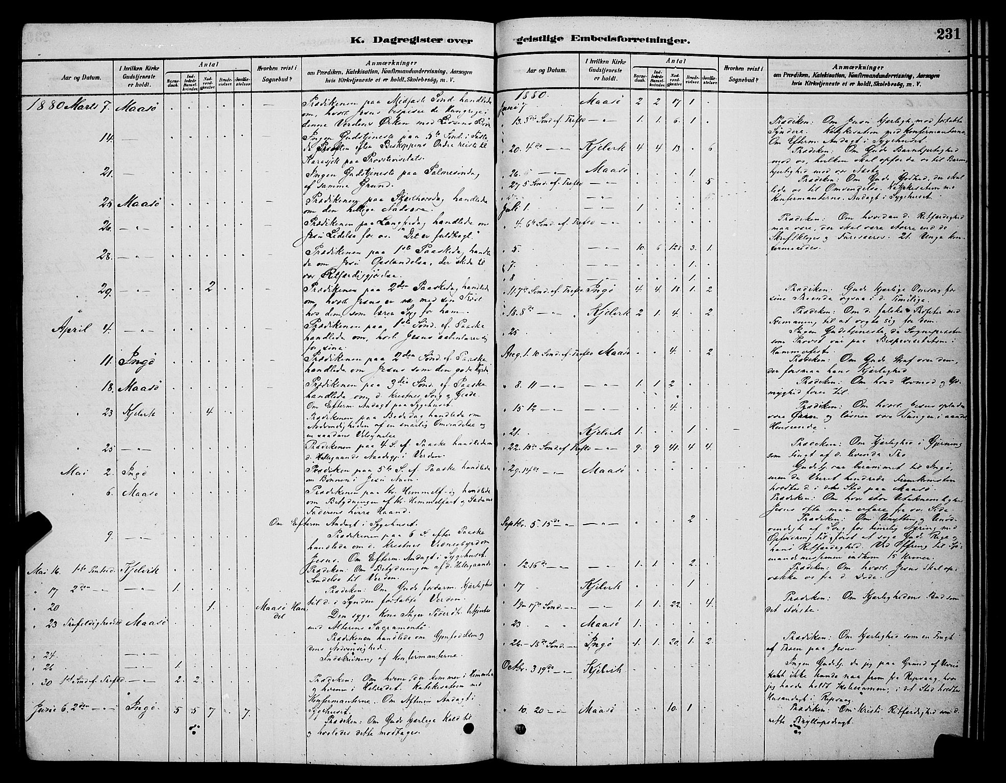 Måsøy sokneprestkontor, AV/SATØ-S-1348/H/Hb/L0002klokker: Parish register (copy) no. 2, 1876-1888, p. 231