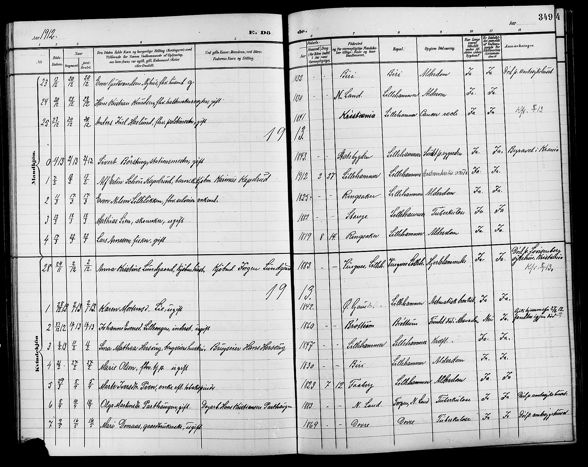 Lillehammer prestekontor, SAH/PREST-088/H/Ha/Hab/L0001: Parish register (copy) no. 1, 1901-1913, p. 349