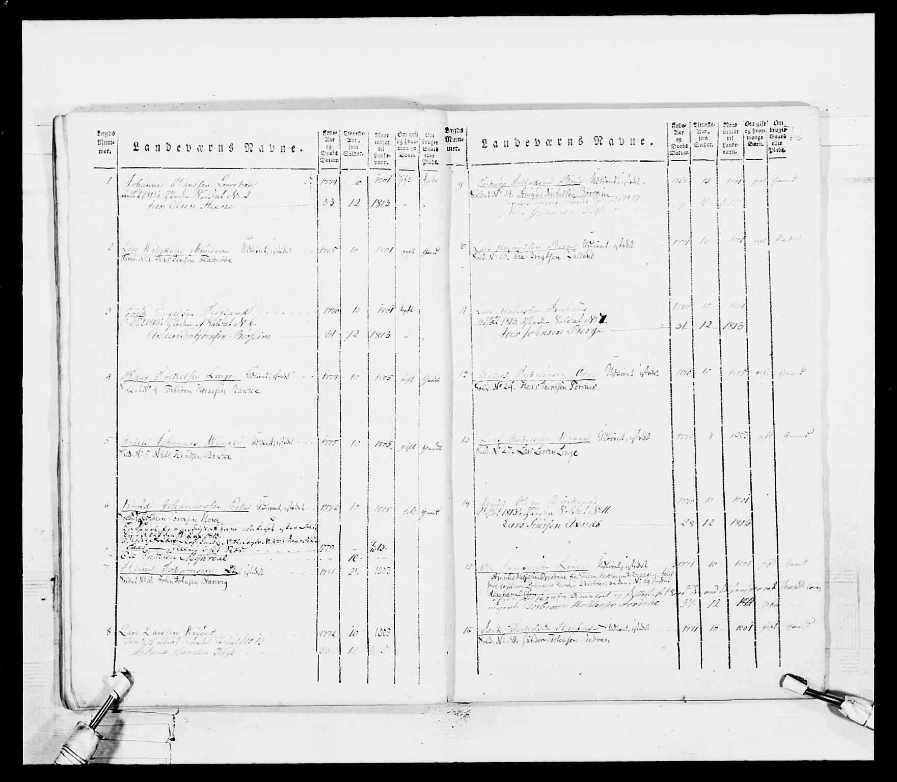 Generalitets- og kommissariatskollegiet, Det kongelige norske kommissariatskollegium, AV/RA-EA-5420/E/Eh/L0099: Bergenhusiske nasjonale infanteriregiment, 1812, p. 311