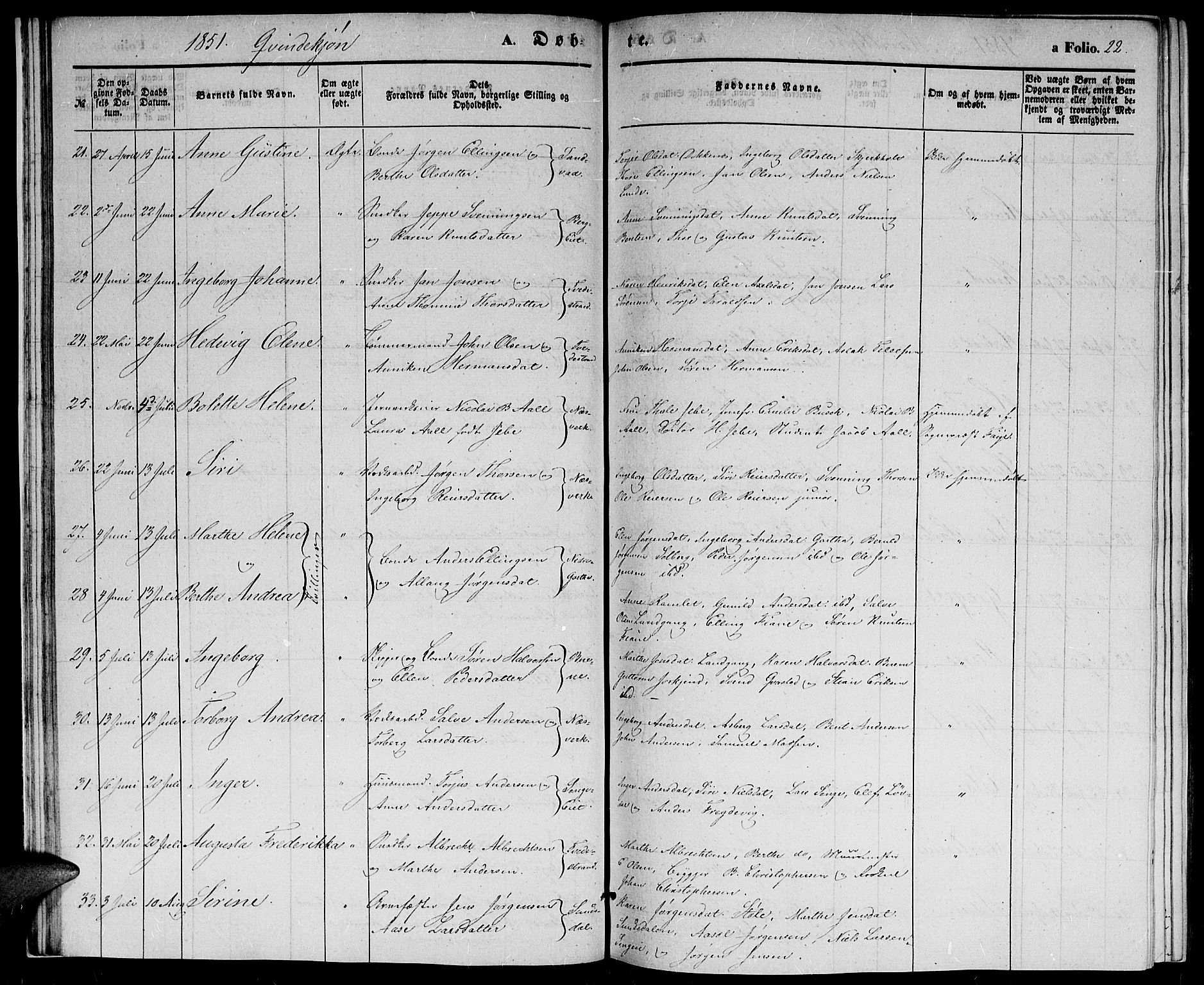 Holt sokneprestkontor, AV/SAK-1111-0021/F/Fb/L0007: Parish register (copy) no. B 7, 1849-1858, p. 22