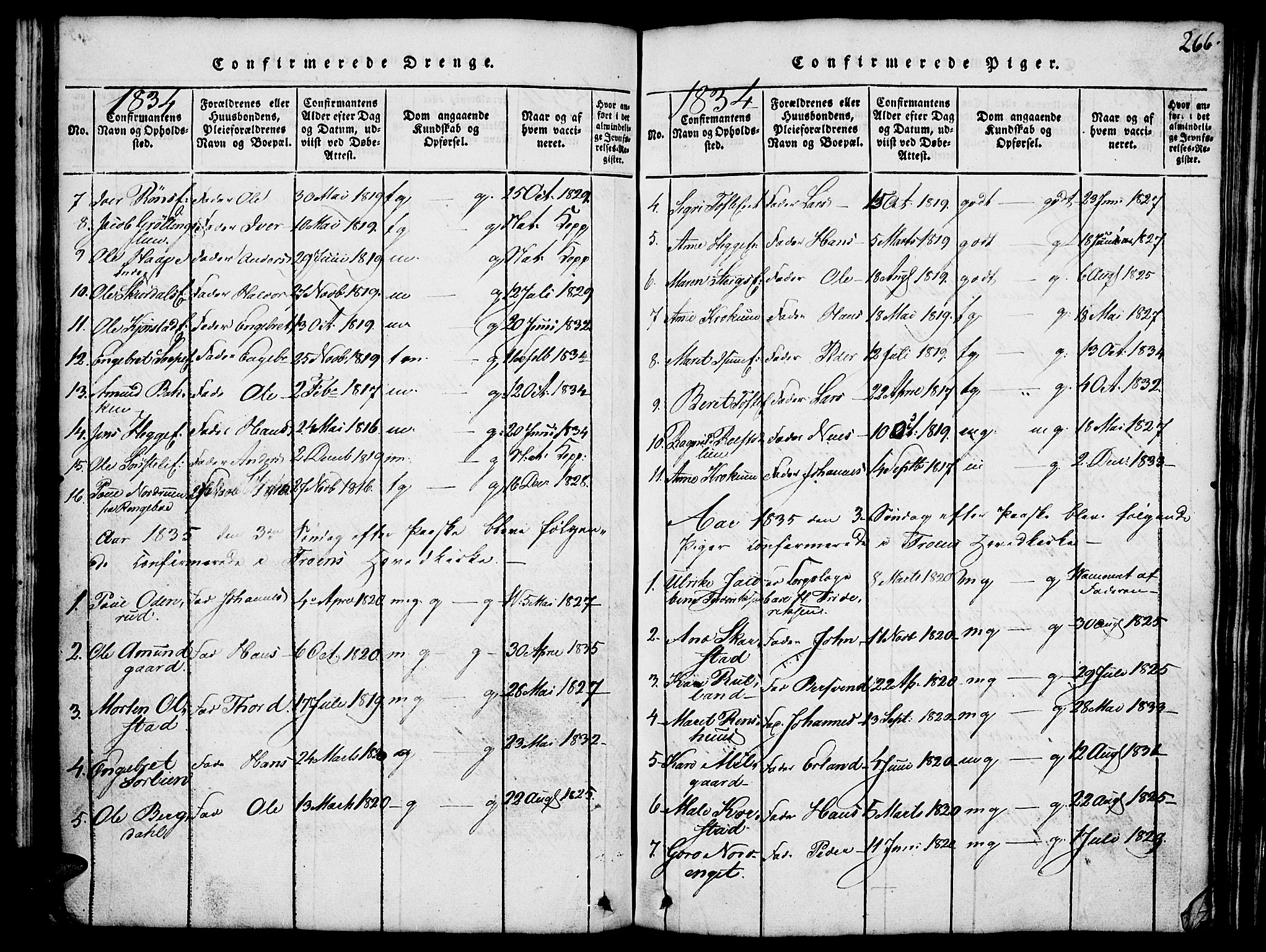 Fron prestekontor, SAH/PREST-078/H/Ha/Hab/L0001: Parish register (copy) no. 1, 1816-1843, p. 266