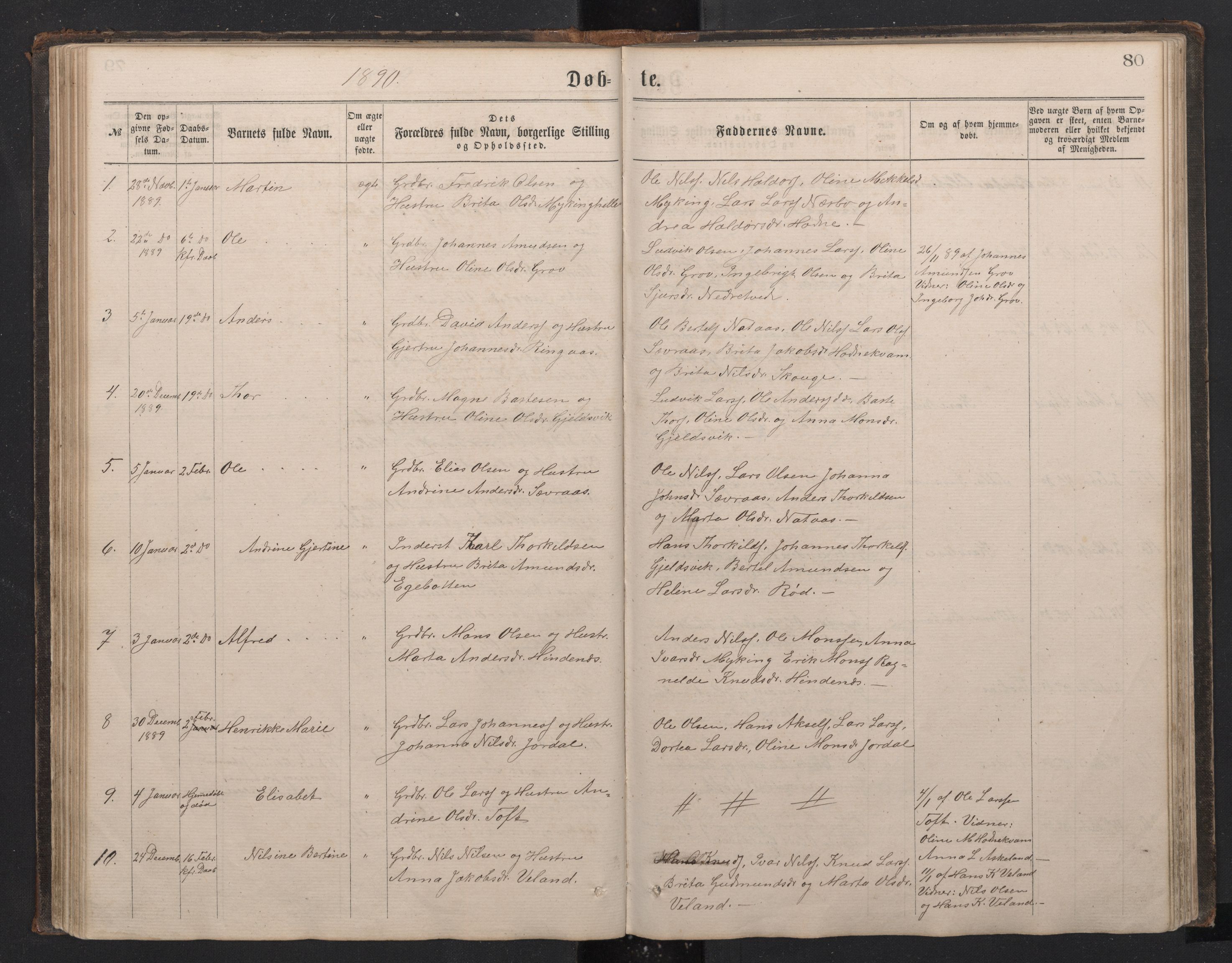 Lindås Sokneprestembete, AV/SAB-A-76701/H/Hab/Habe/L0002: Parish register (copy) no. E 2, 1867-1892, p. 79b-80a