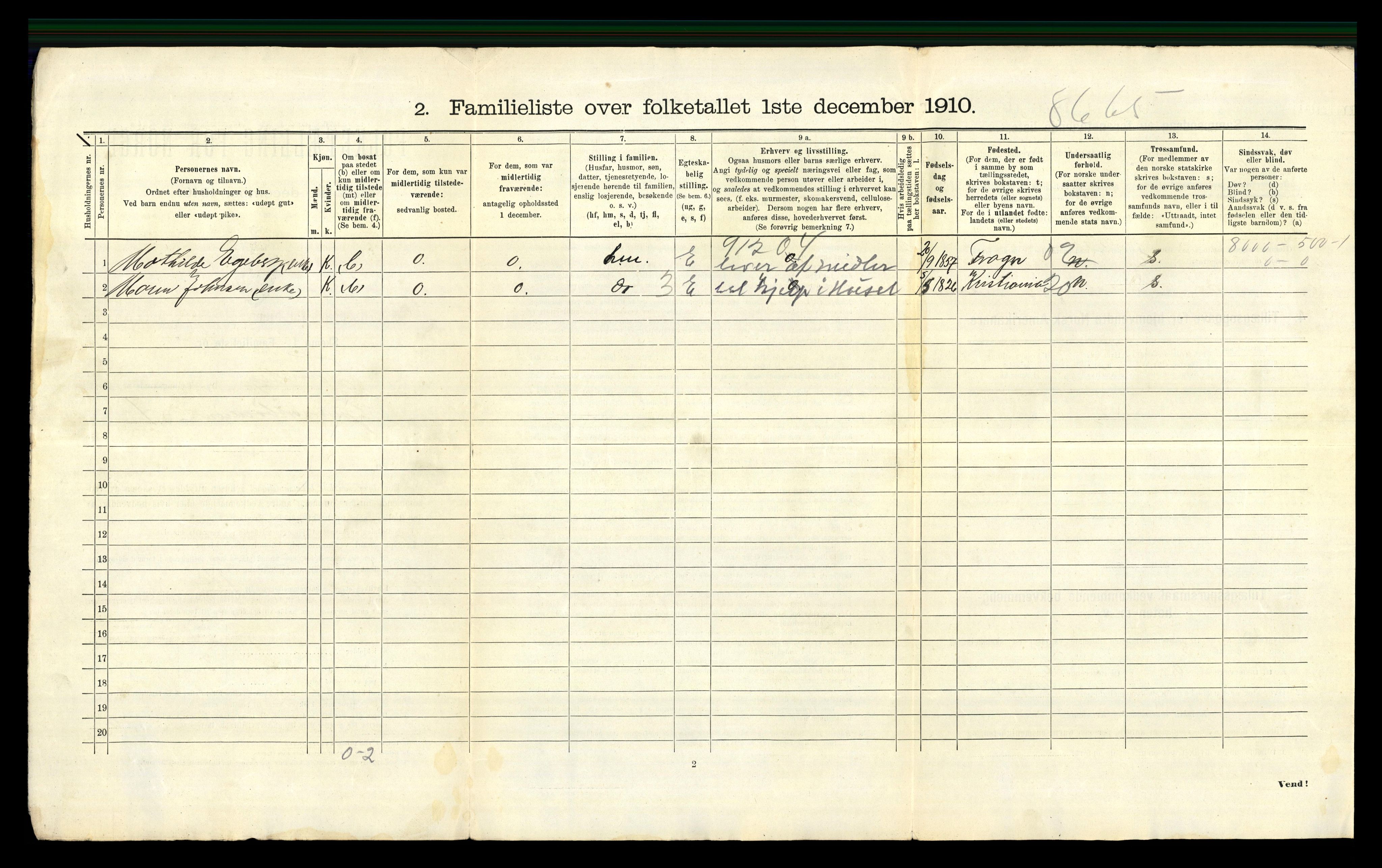 RA, 1910 census for Tønsberg, 1910, p. 5518