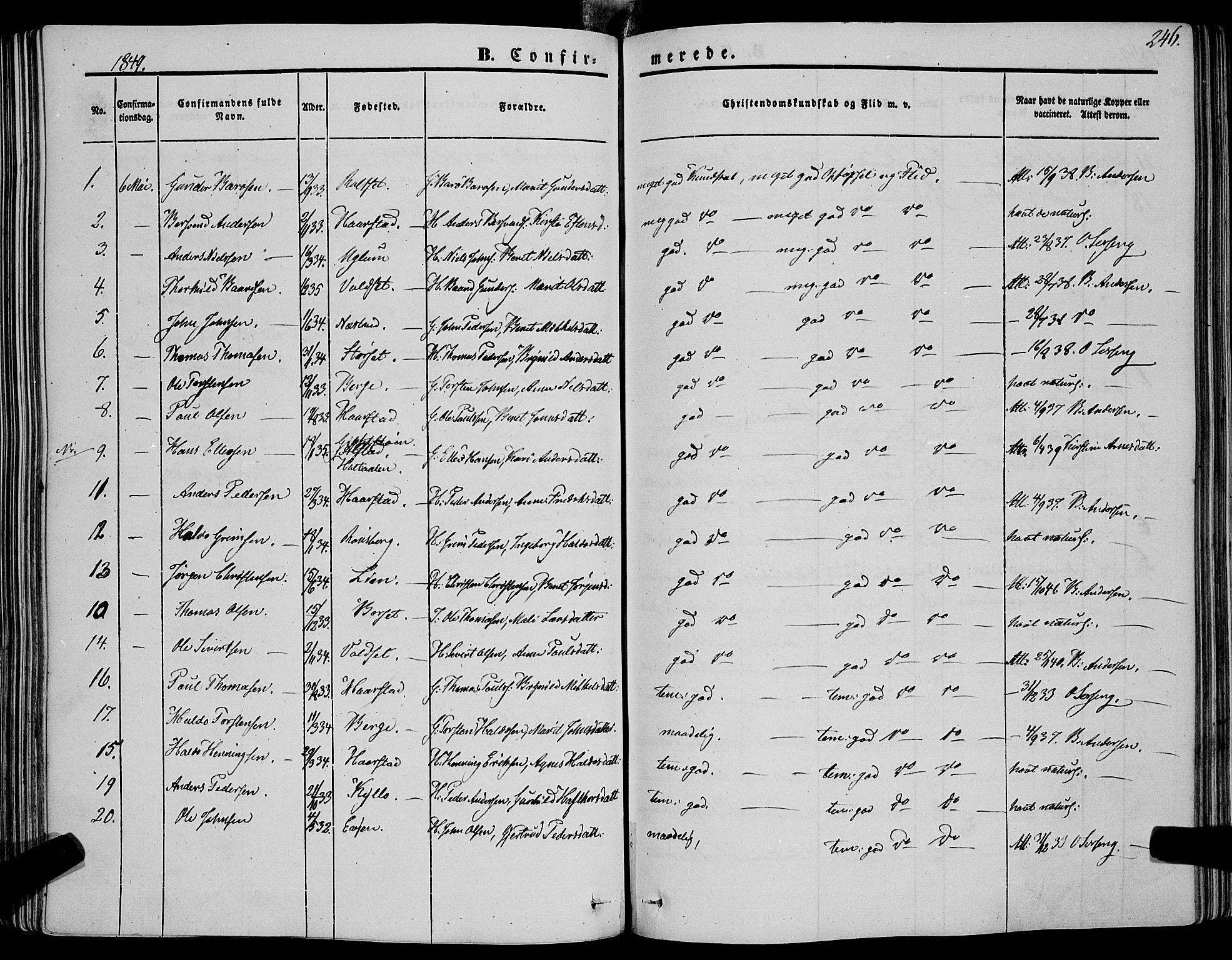 Ministerialprotokoller, klokkerbøker og fødselsregistre - Sør-Trøndelag, AV/SAT-A-1456/695/L1145: Parish register (official) no. 695A06 /1, 1843-1859, p. 246