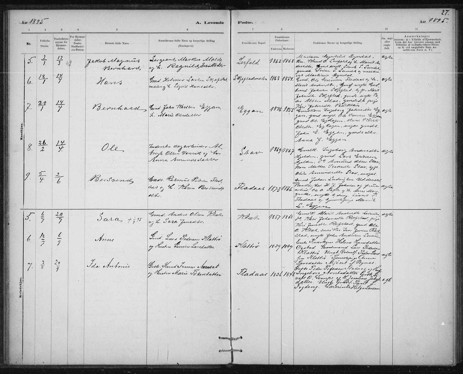 Ministerialprotokoller, klokkerbøker og fødselsregistre - Sør-Trøndelag, AV/SAT-A-1456/613/L0392: Parish register (official) no. 613A01, 1887-1906, p. 27