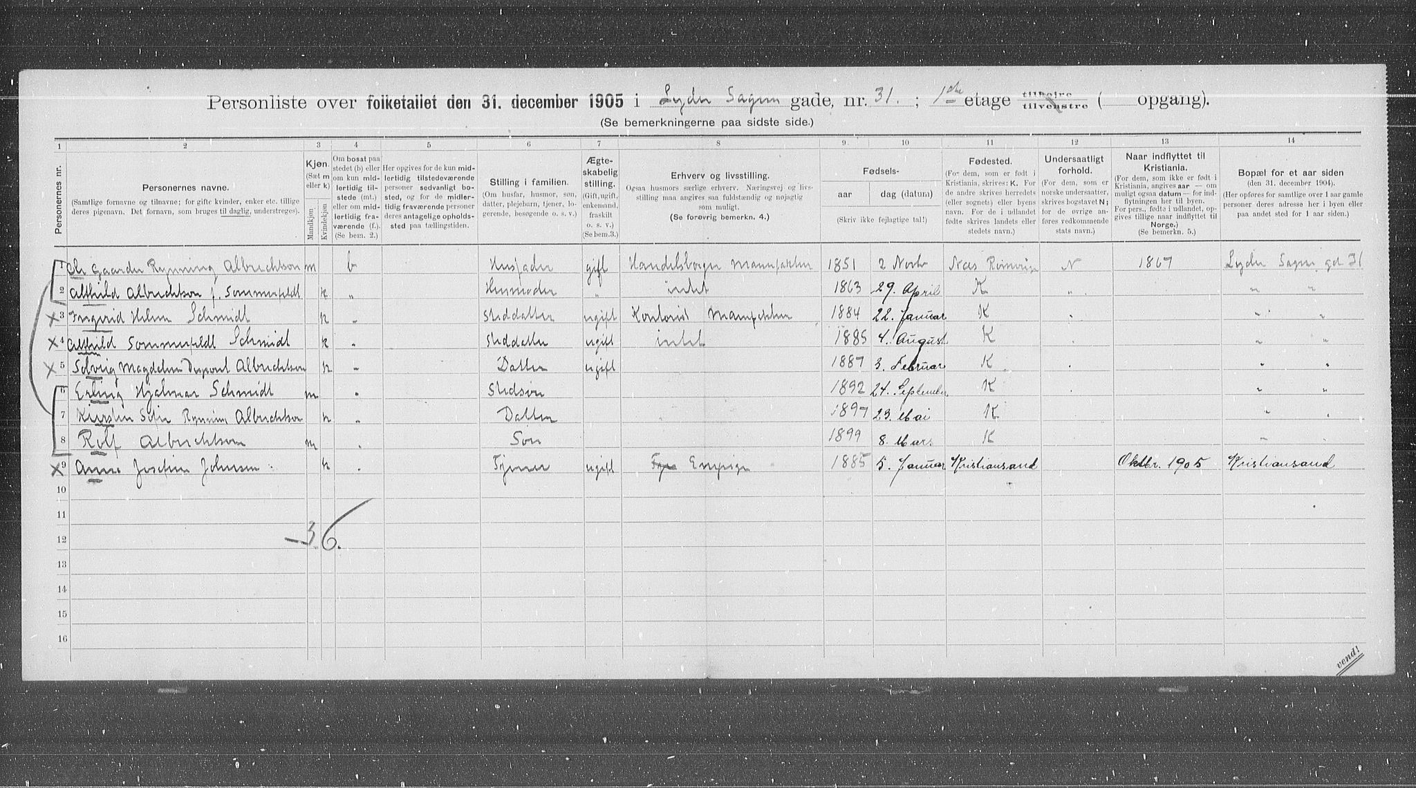 OBA, Municipal Census 1905 for Kristiania, 1905, p. 30805