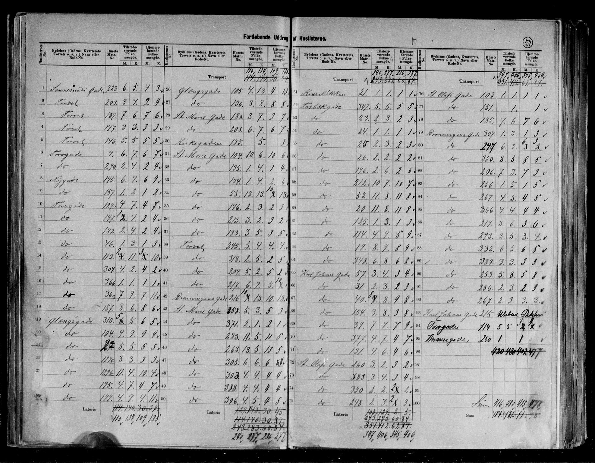RA, 1891 census for 0102 Sarpsborg, 1891, p. 9