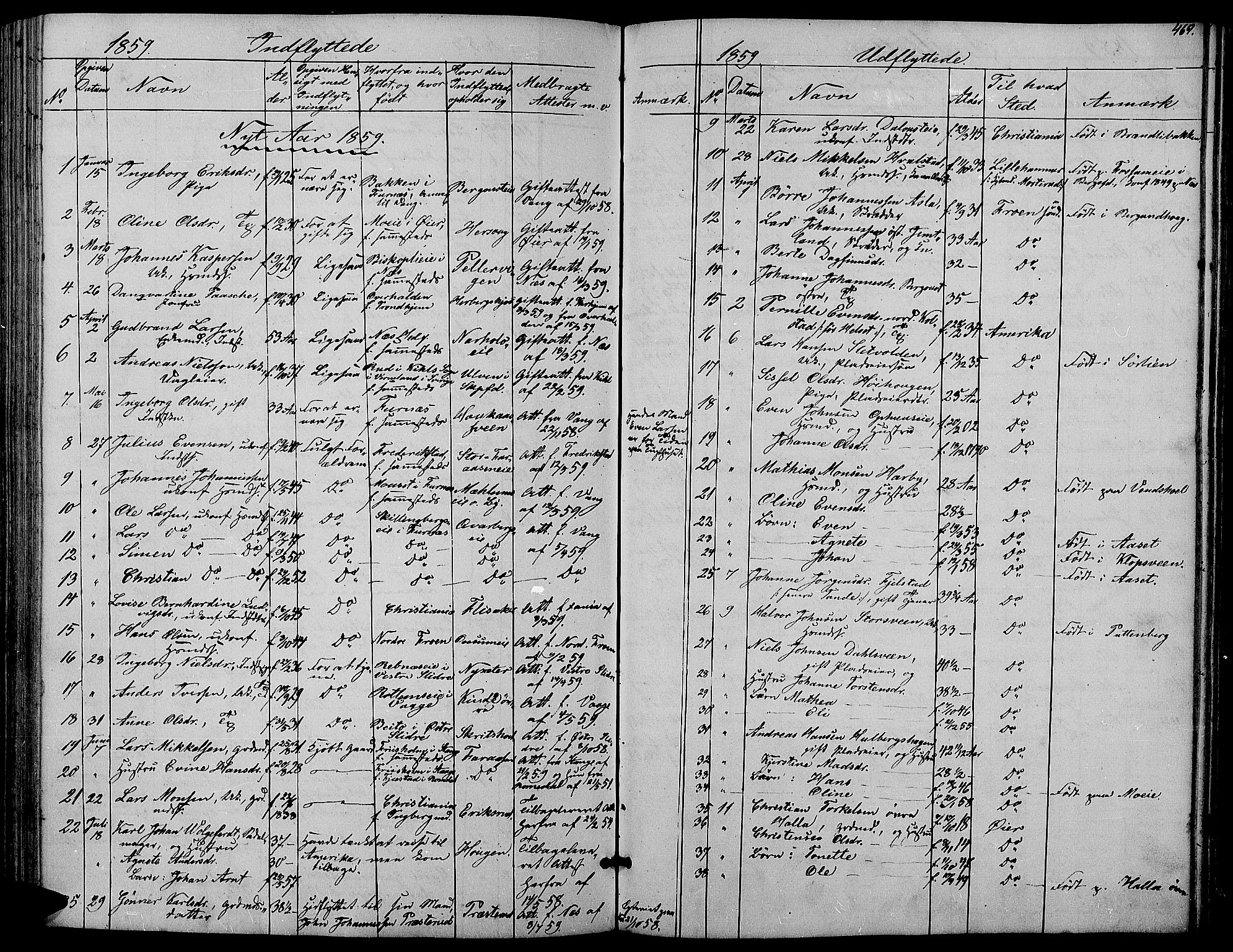 Ringsaker prestekontor, AV/SAH-PREST-014/L/La/L0006: Parish register (copy) no. 6, 1851-1860, p. 469