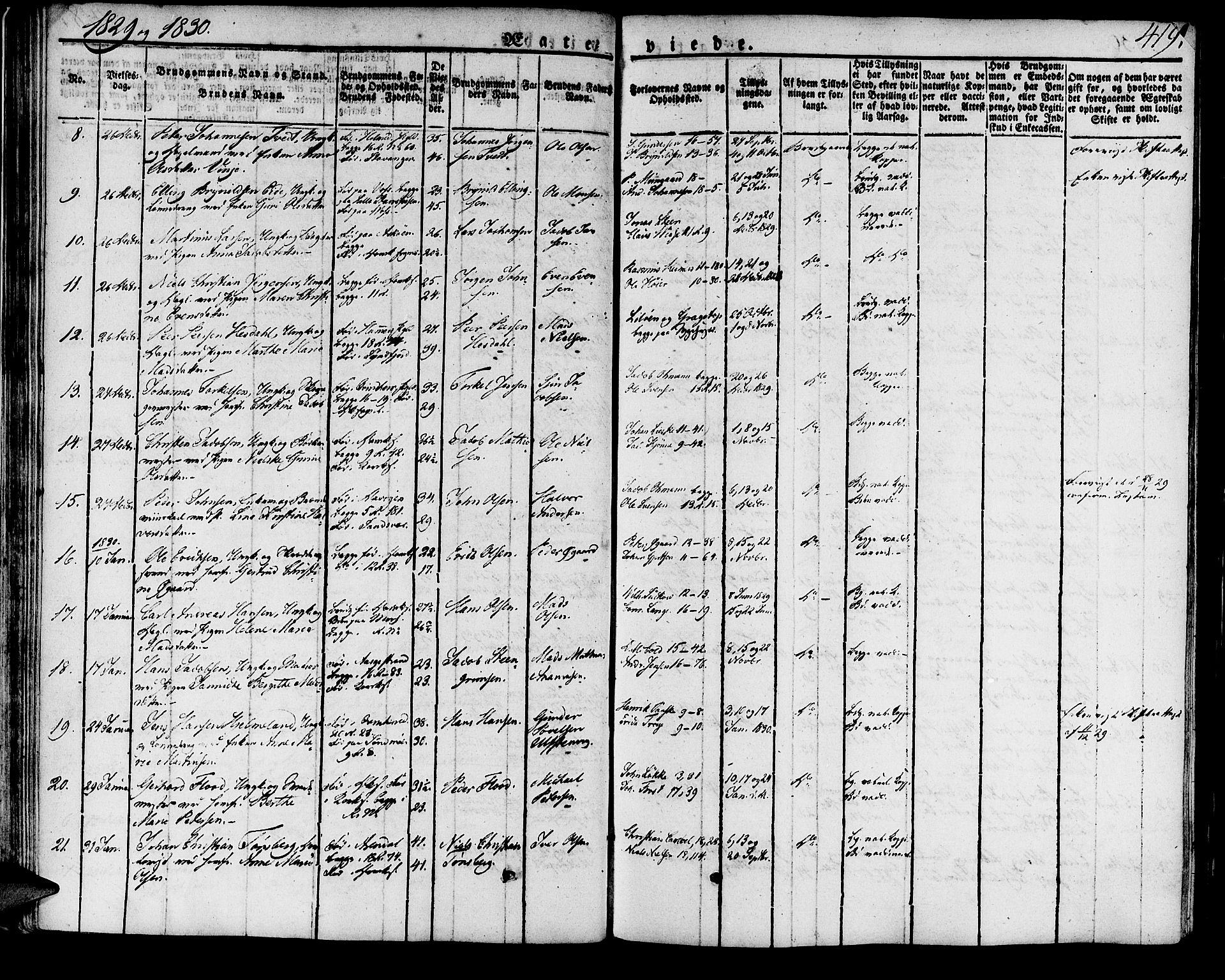 Domkirken sokneprestembete, AV/SAB-A-74801/H/Haa/L0012: Parish register (official) no. A 12, 1821-1840, p. 419