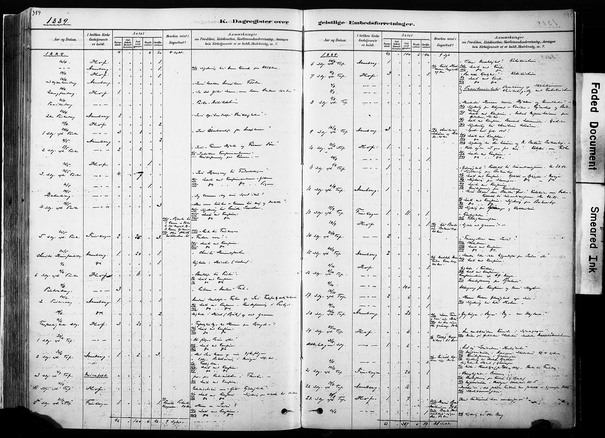 Hof prestekontor, AV/SAH-PREST-038/H/Ha/Haa/L0010: Parish register (official) no. 10, 1878-1909, p. 354